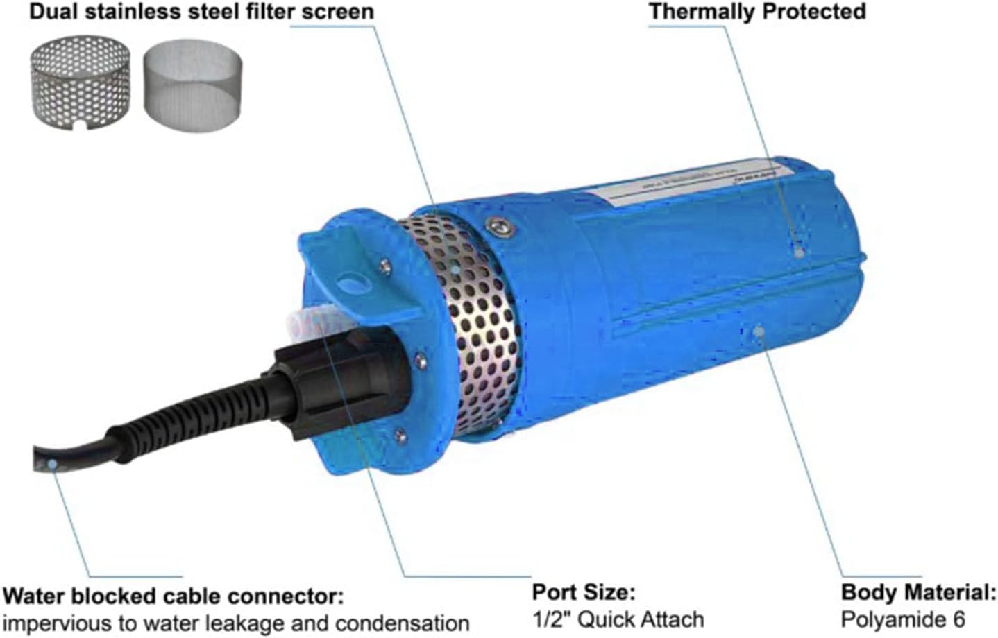 Cryfokt 96W Submersible Deep Well Pump, High Speed ​​Carbon Brush Motor for Fast Water Transport (DC24V) image number 3