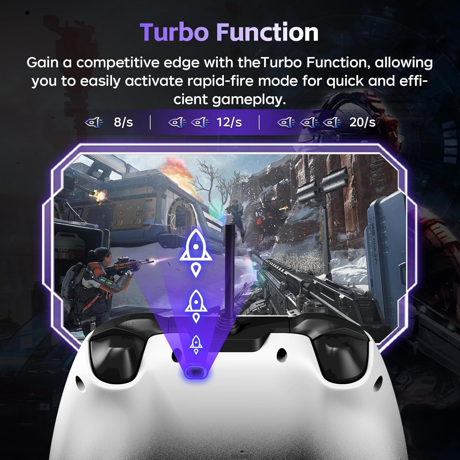 NBCP Wired Controller for Playstation 5, PS5, PC, PS4, USB Gamepad Joystick for Windows 7/8/10, Laptop, Steam - Dual Vibration, Turbo Function, Hall Effect Trigger, 6 Axis Gyro Sensor, 3.5Mm Audio image number 4