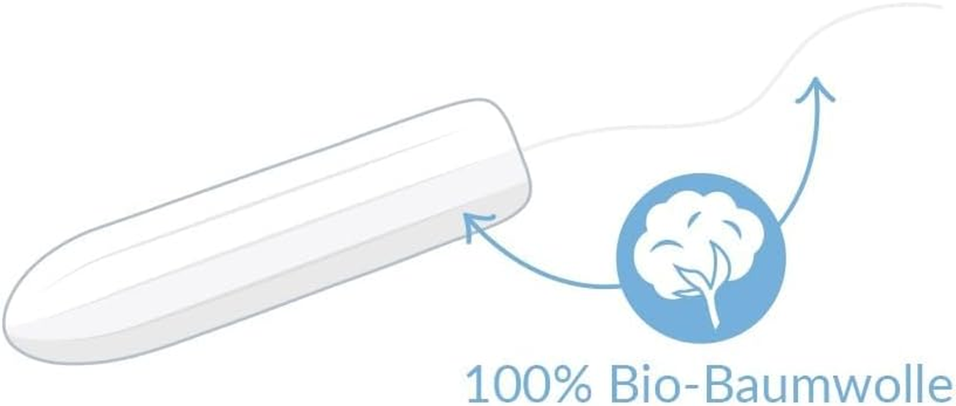 Natracare Organic Cotton Tampons, Super Plus, 20 Count image number 2