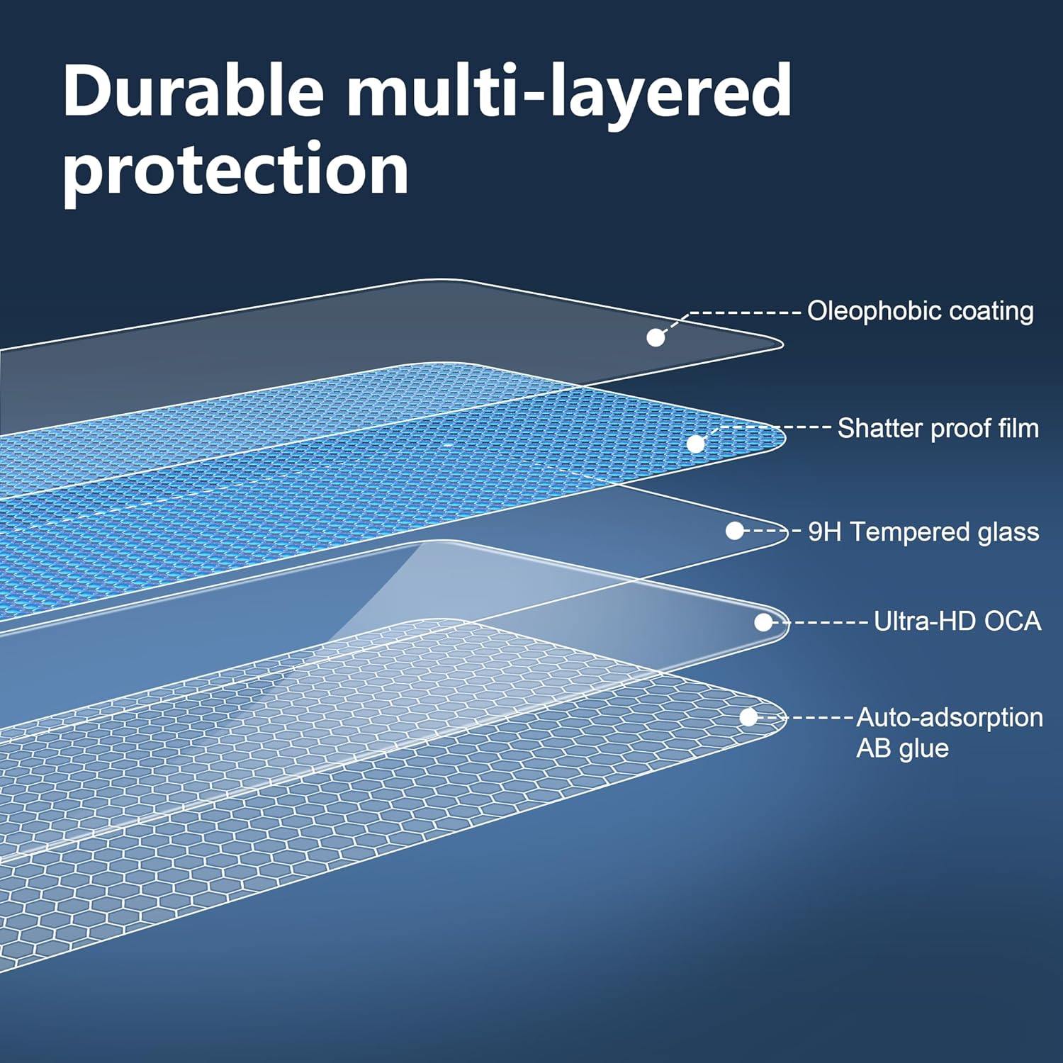 Fitudoos for OPPO Find X9 Pro [Pack of 2] Tempered Glass Screen Protector + Camera Tempered Glass Film [Pack of 2], [9H Hardness], [0.33 Mm] [Ultra Clear], [Anti-Scratch-Free and Oil], [No-Bubble] - Cmf Watch 3 Pro image number 2