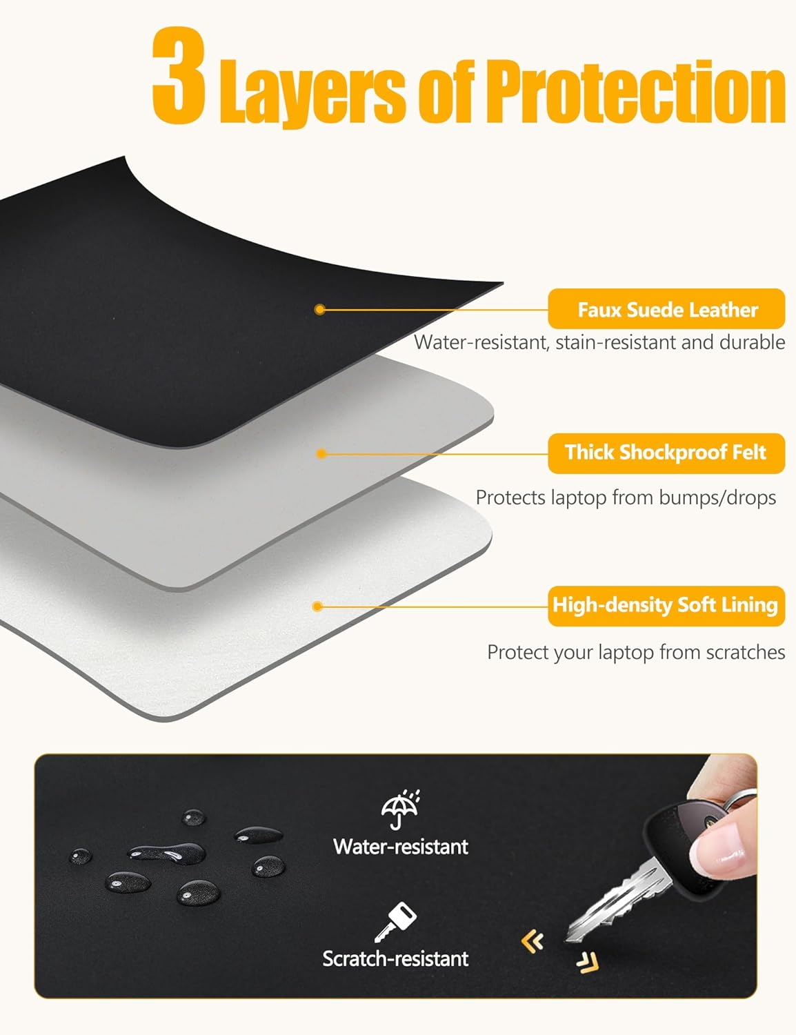 HYZUO 15 Inch Laptop Sleeve with Adjustable Stand Feature for Macbook Air 15 M4 A3241 M3 A3114 M2 A2941 2025-2023, Macbook Pro 15, 15" Surface Laptop 7/6/5/4, with Carrying Pouch, Black image number 6