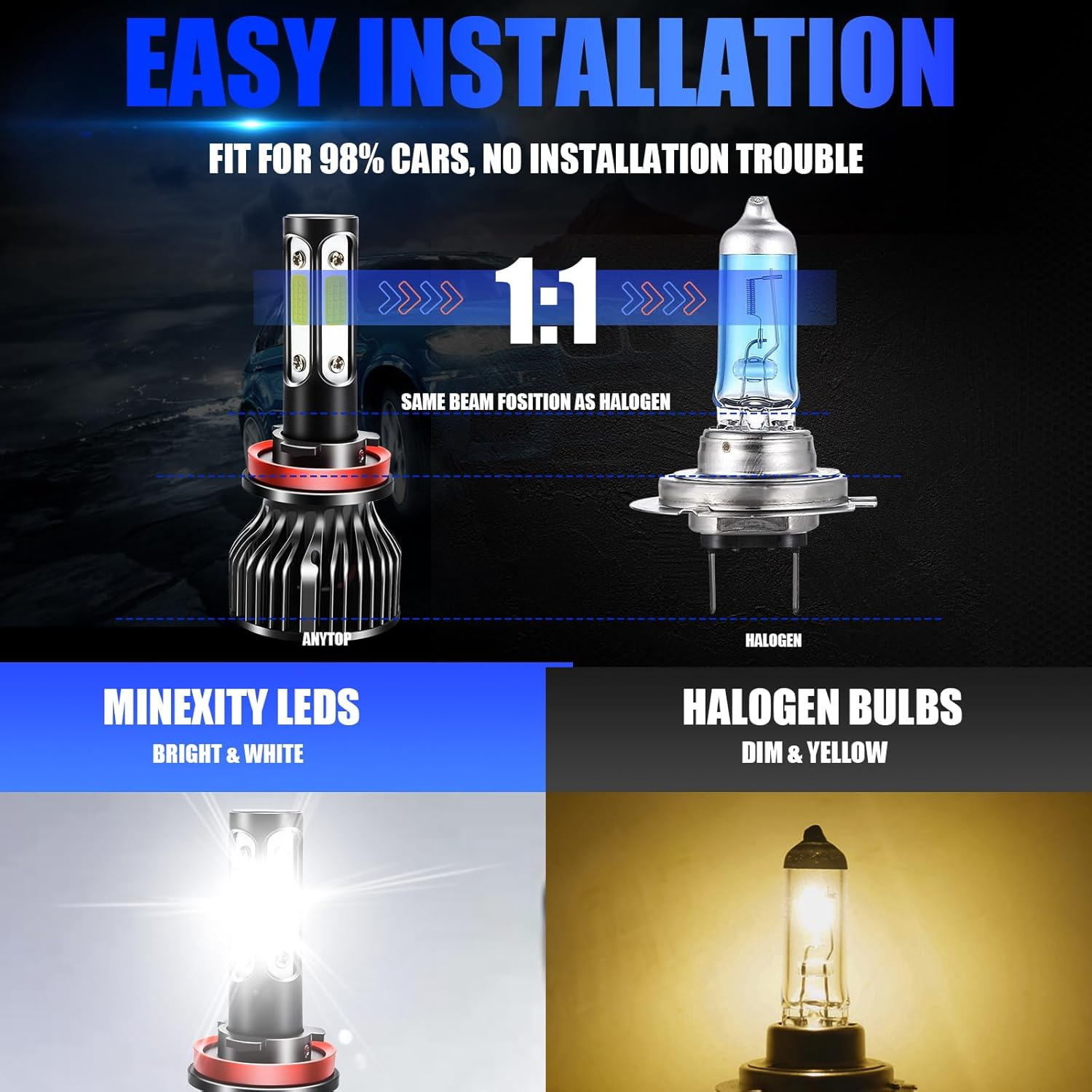 H11 H8 H9 LED Headlight Bulbs, 300% Brightness 16000LM 6500K Xenon White Conversion Kit Plug and Play High/Low Beam Fog Light Bulb, Pack of 2 image number 4