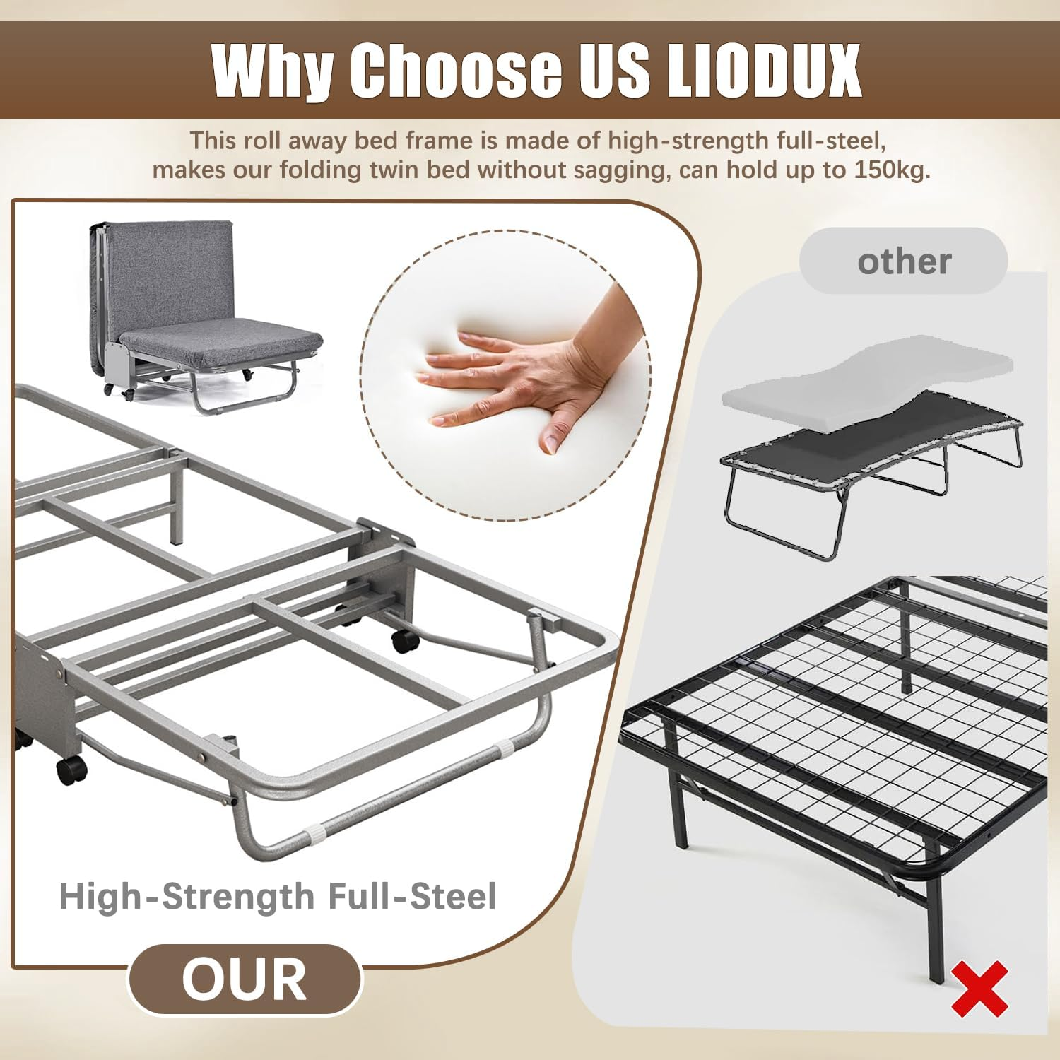 LIODUX 3-Folding Bed with Mattress, Office Portable Foldable Bed, Roll Away Beds Guest Bed on Wheels, with Memory Foam Mattress & Reinforced Frame, Space Saving Office Bed (100 X 180CM) image number 4