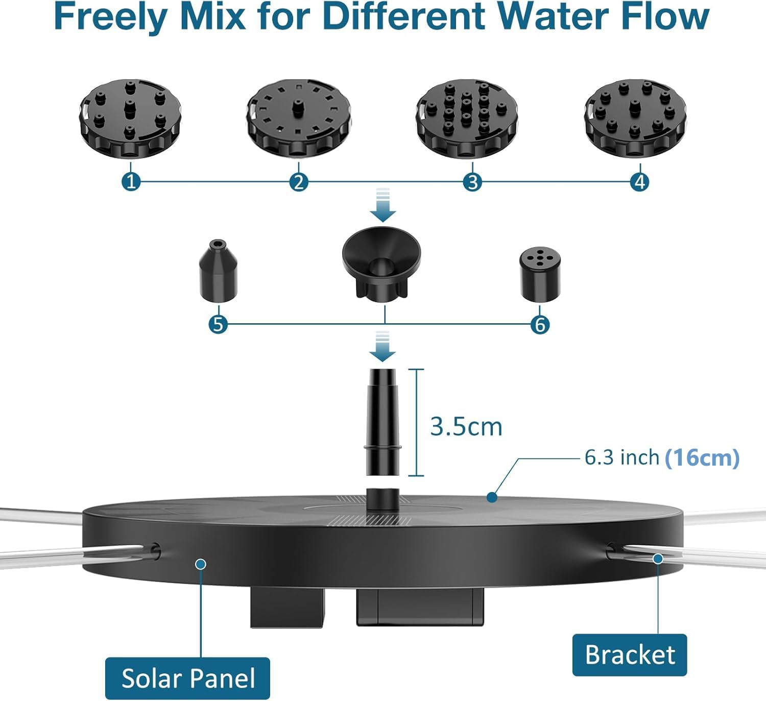 Solar Fountain, Living Solar Fountain for Bird Bath, Floating Water Fountain Pumpwith LED Lights, 8 Nozzle for Garden, Birdbath, Pool, Pond, Fish Tank, Outdoor image number 3