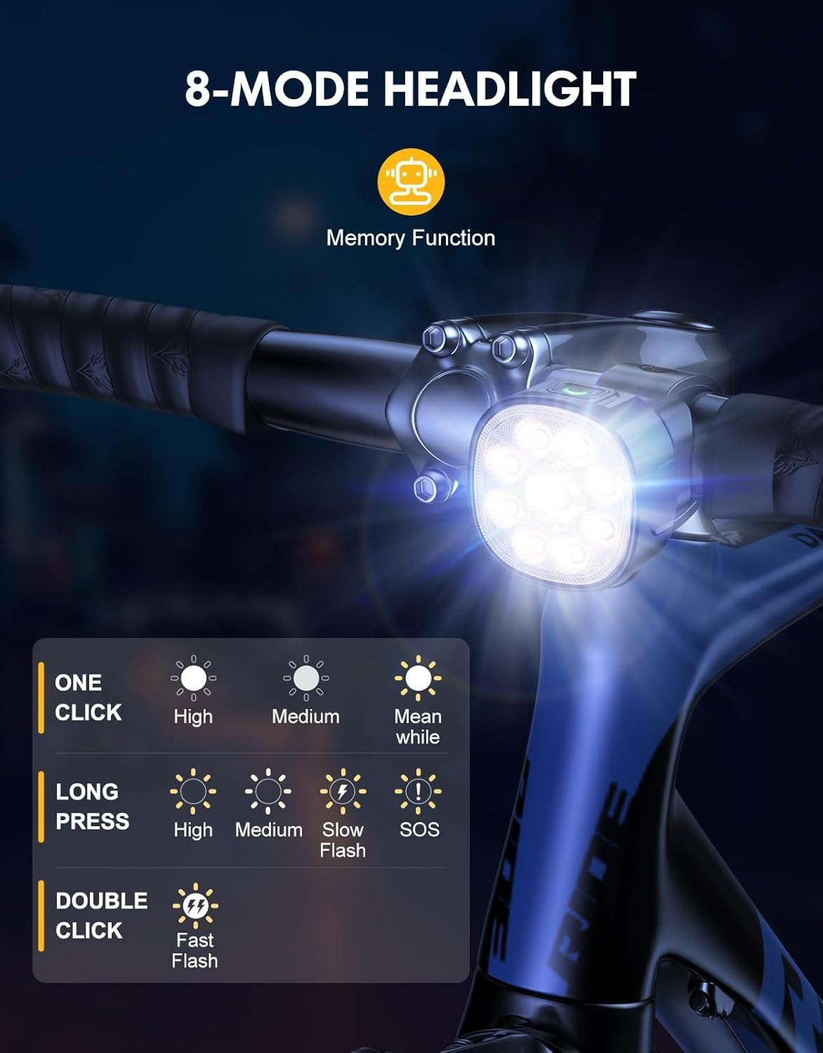 Bike Lights [8+7 Modes], USB Rechargeable Bike Lights Front and Back, Ultra Bright with Spotlight & Floodlight, IP65 Waterproof Bicycle Lights for Road Mountain Day/Night Cycling Safety, Snap On/Off image number 5