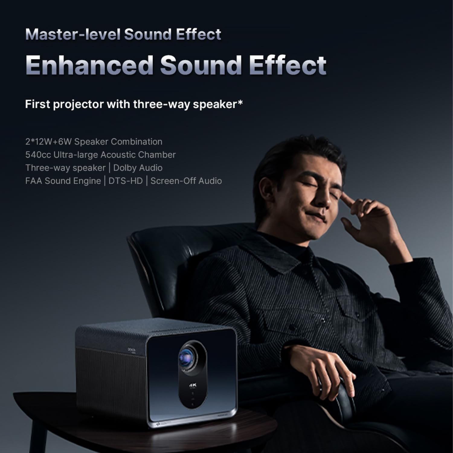 Formovie X5 Laser Projector 4K, 2450 CVIA Lumens, up to 1000&rdquo;, ALPD Tech, 4K UHD Home Theater Cinema Smart Projector, HDR10+, with Wifi Bluetooth, 2X12W+6W Dolby Audio [Only Chin. Eng. Supported] image number 5