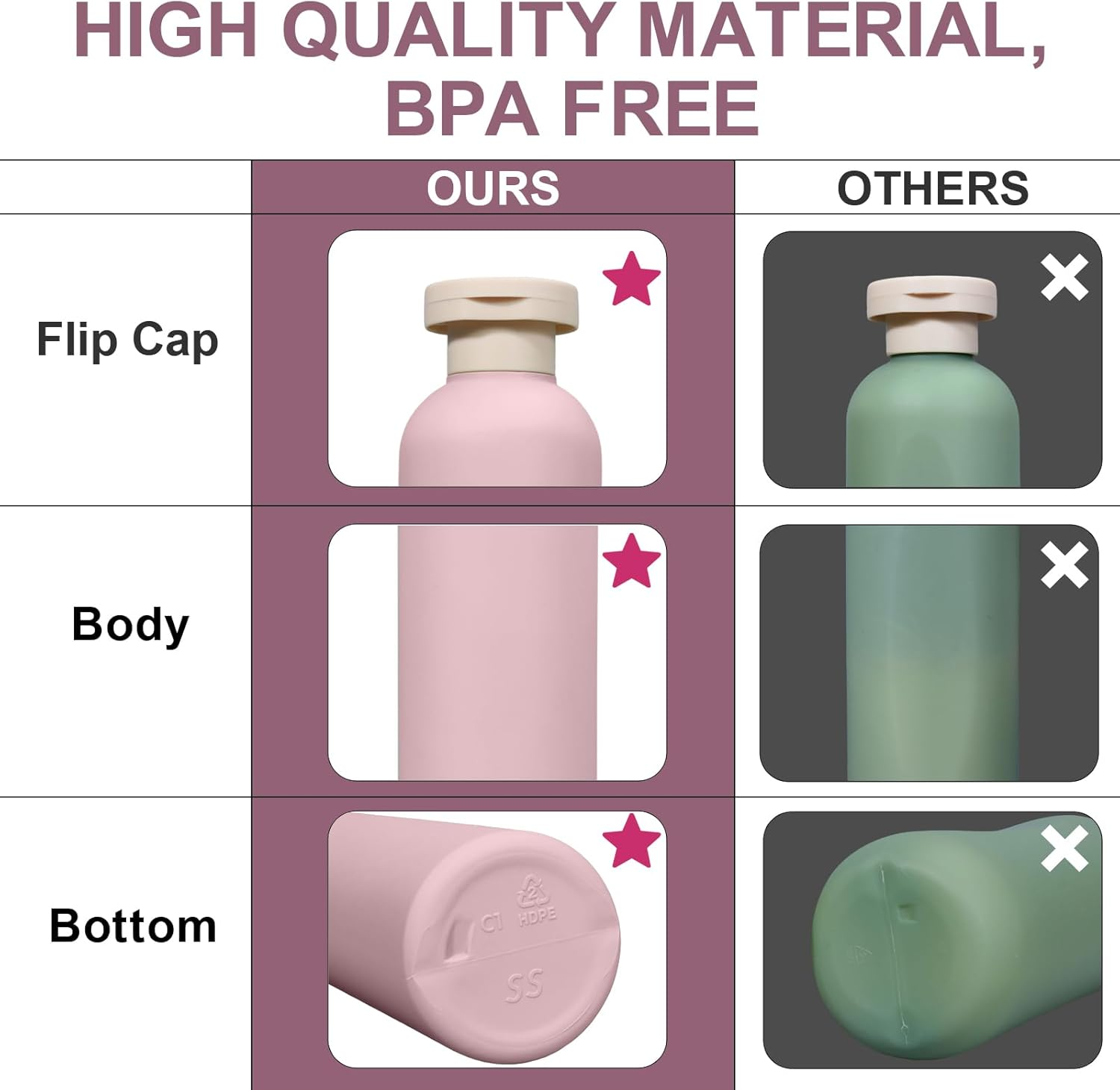 ASEVAT 10 Oz/4 Pcs Plastic Empty Squeeze Bottles Refillable Containers, Shampoo and Conditioner Bottles for Lotion, Cream Shampoo Leak Proof Travel Bottle image number 2