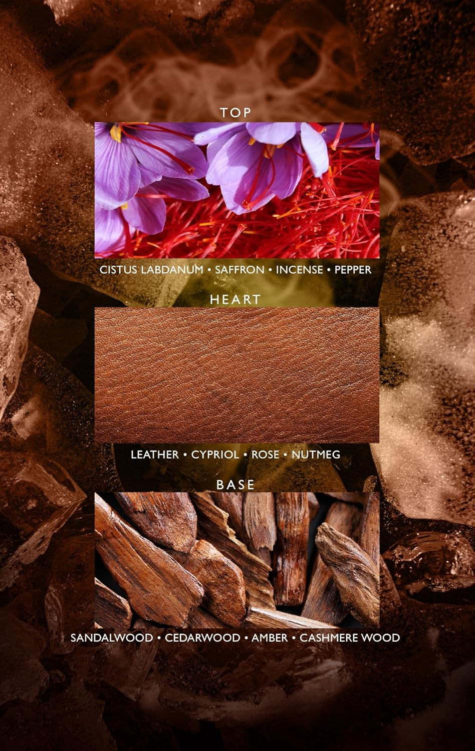 House of Perfumes Men'S Oud Kombodi Eau De Parfum Spray, 100 Ml