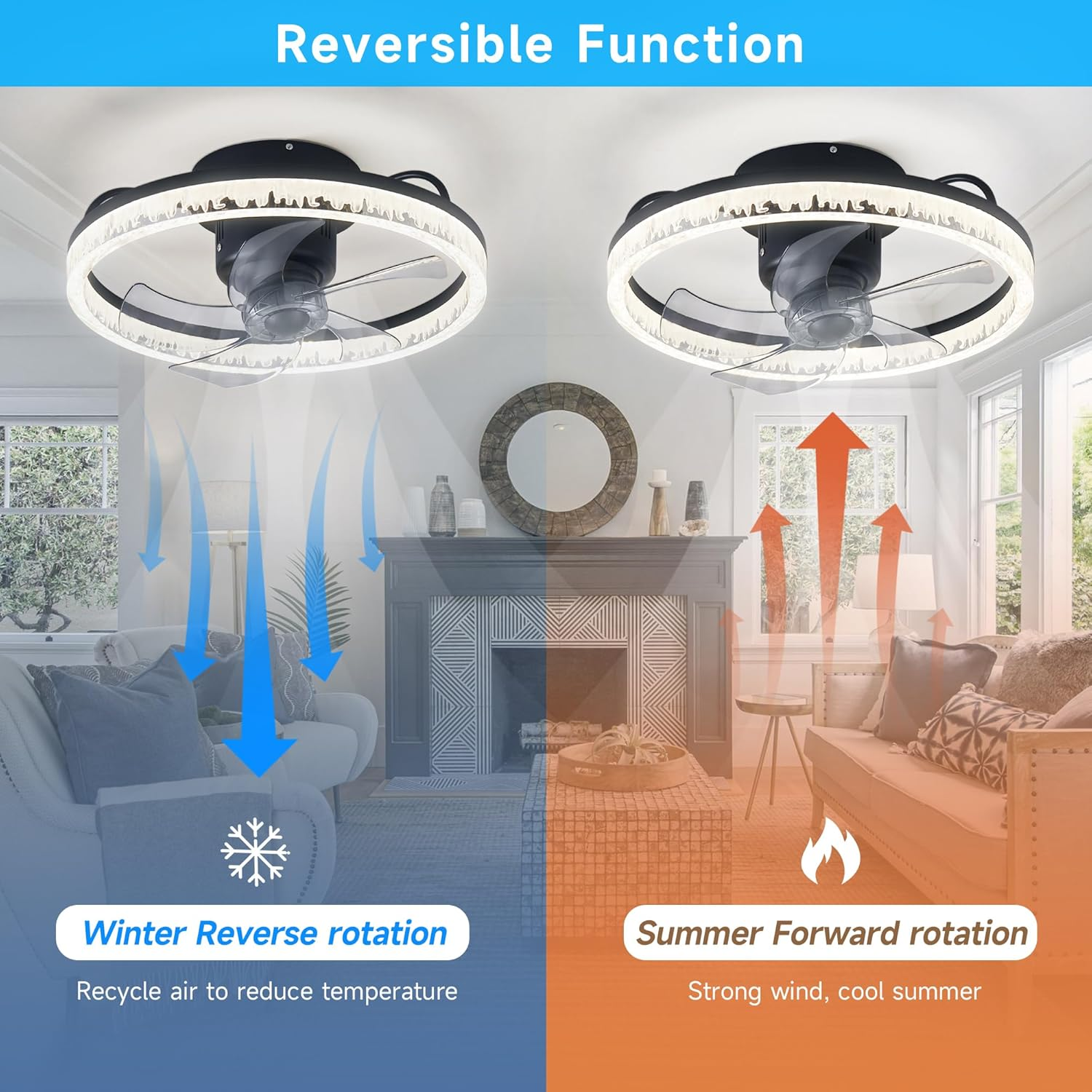 360&deg; Oscillating Ceiling Fans with Light and Remote,Smart Ceiling Fan with Alexa/Google Assistant/App Control,Ceiling Fans with 6 Speed Reversible Blades for Bedroom,Crystal-Like Lampshade image number 1
