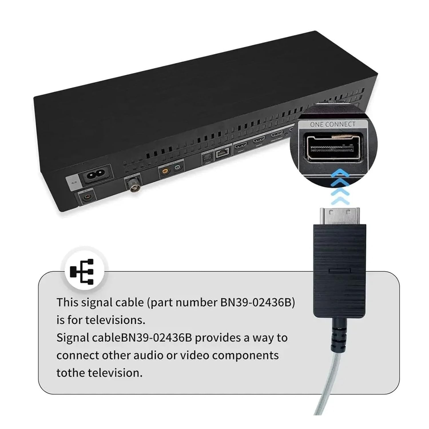 5M BN39-02436B One Connect Cable Accessories，For QN75Q900RBF QN75Q900RBG QN82Q900RBF QN85Q900RAF QN98Q900RBF TV image number 4