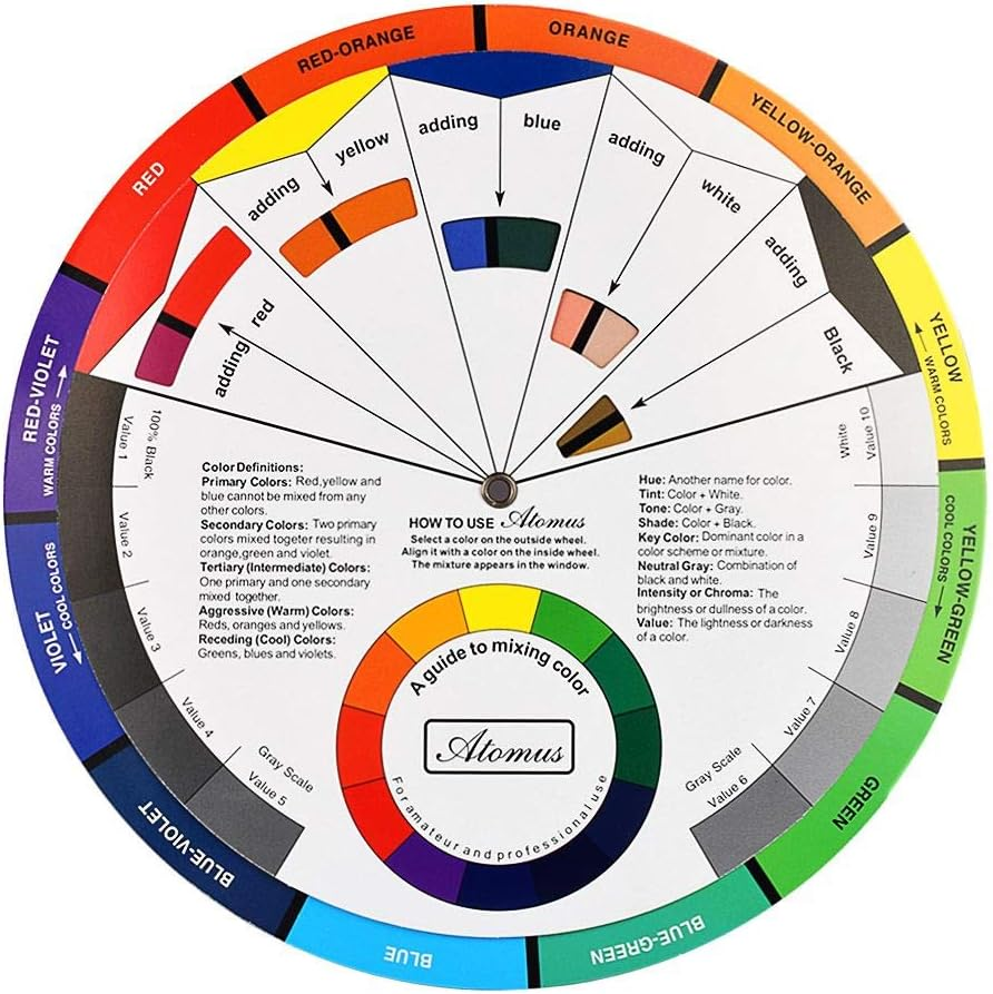 ATOMUS Color Wheel Color Mix Guide, Tattoo Pigment Chart Supplies for Paint Permanent Eyebrow Lip Body Tattoo (5.51In & 9.25In) image number 3
