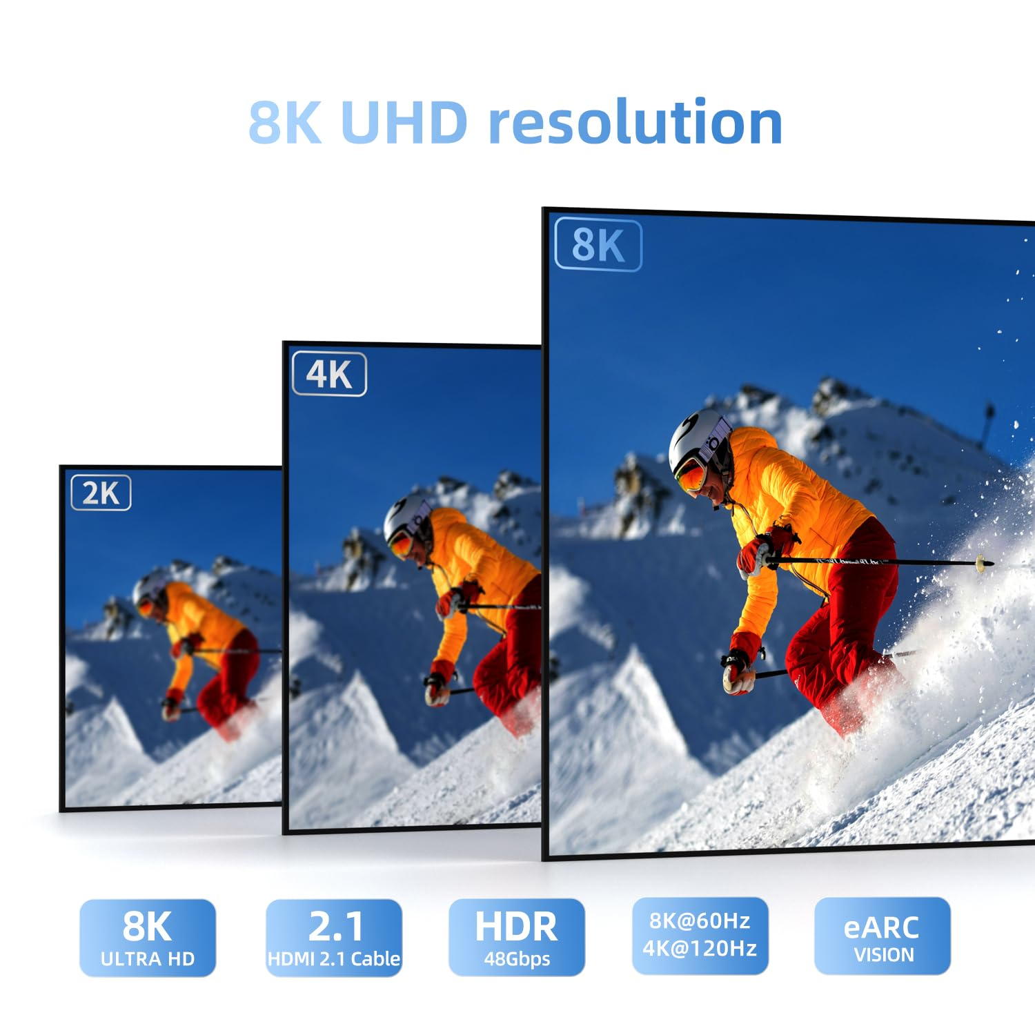 8K HDMI 1M Cable High Speed HDMI Braided Nylon Wire,Support 48Gbps 8K@60Hz 4K@120HZ,HDCP 2.2 &2.3,Dts:X,Hdr,Earc,Compatible with Roku Tv/3D/Ps5/Hdtv/Laptop/Blu-Ray image number 5