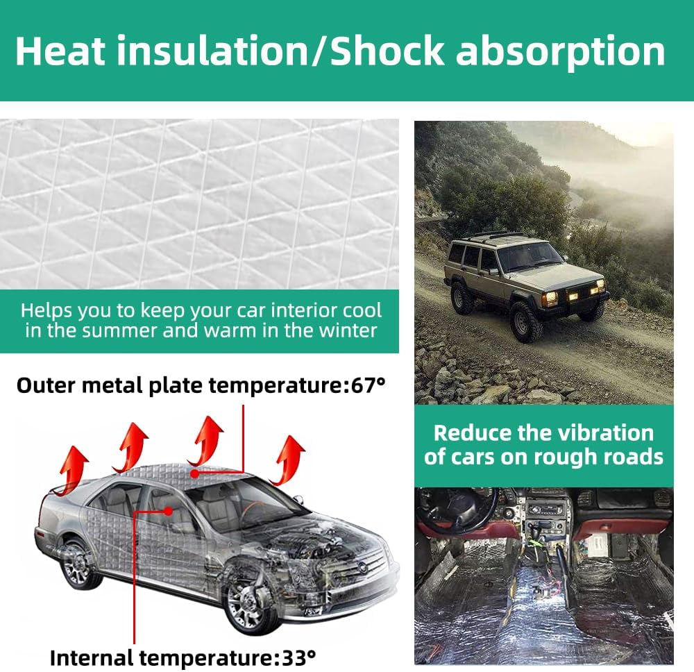 VOLKWELL 5Mx0.5M Sound Deadener Car Roll Foam, 50% Thicker Heat Shield Noise Foil Insulation Mat, Easy to Cut Self-Adhesive Noise Proofing, Deadener Pad Exhaust Muffler Hood Waterproof(26.91 Sqft) image number 6