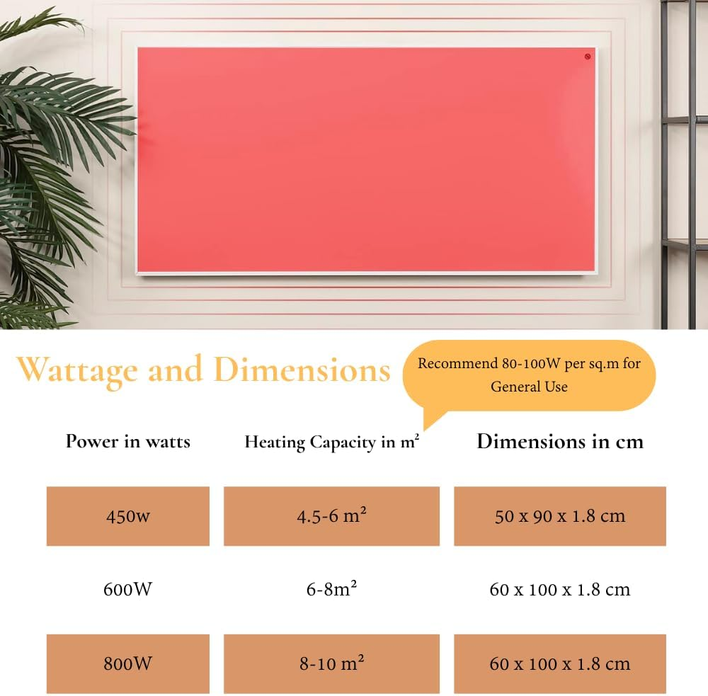 Infrared Panel Heater Eco Energy Saving 800W Infrared Wall Heater, Overheating Protection - Heats in 2 Minutes
