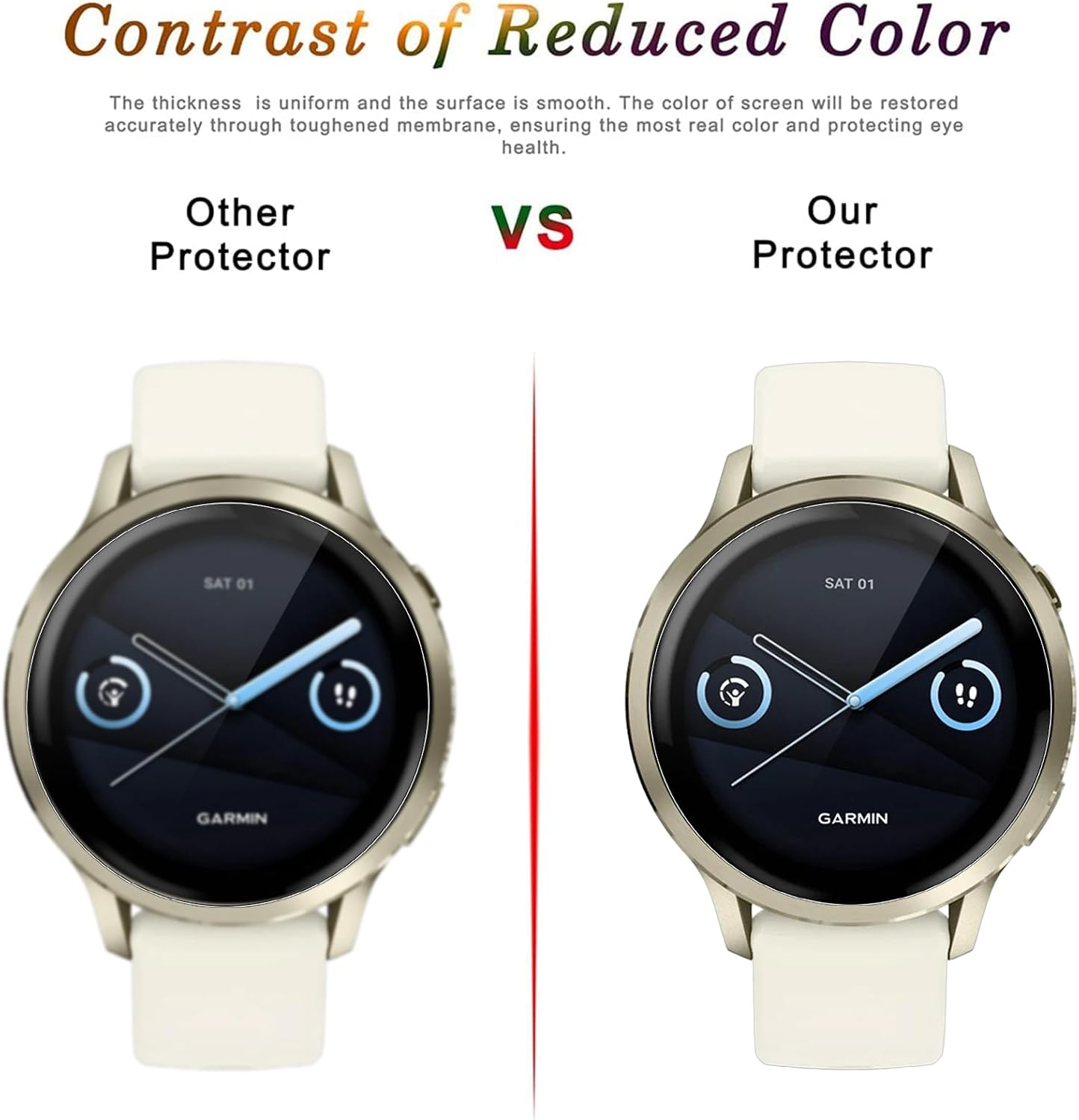 3 Pack Screen Protector for Garmin Venu 4 41Mm, Electro-Weideworld Self-Healing & Bubble Free HD Clear Soft TPU Protective Film for Garmin Venu 4 41Mm[Sensitive Touch] image number 5