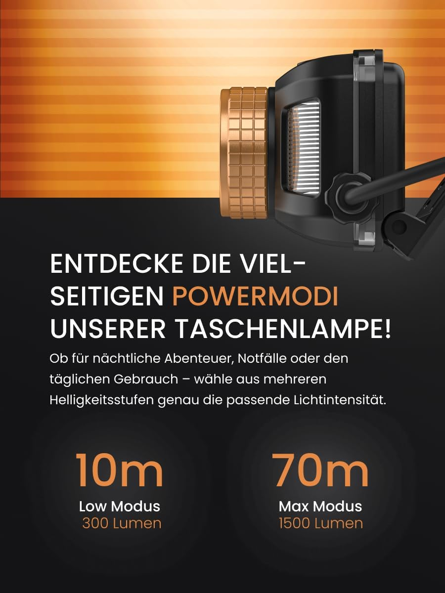 Duracell DH1500R Pro LED Headlamp - 1500 Lumens, Focusable, 50 M Beam Range, Red Light Function, USB-C Rechargeable, 18650 Li-Ion Battery, Various Light Modes, Splashproof, Includes Gift Box image number 5