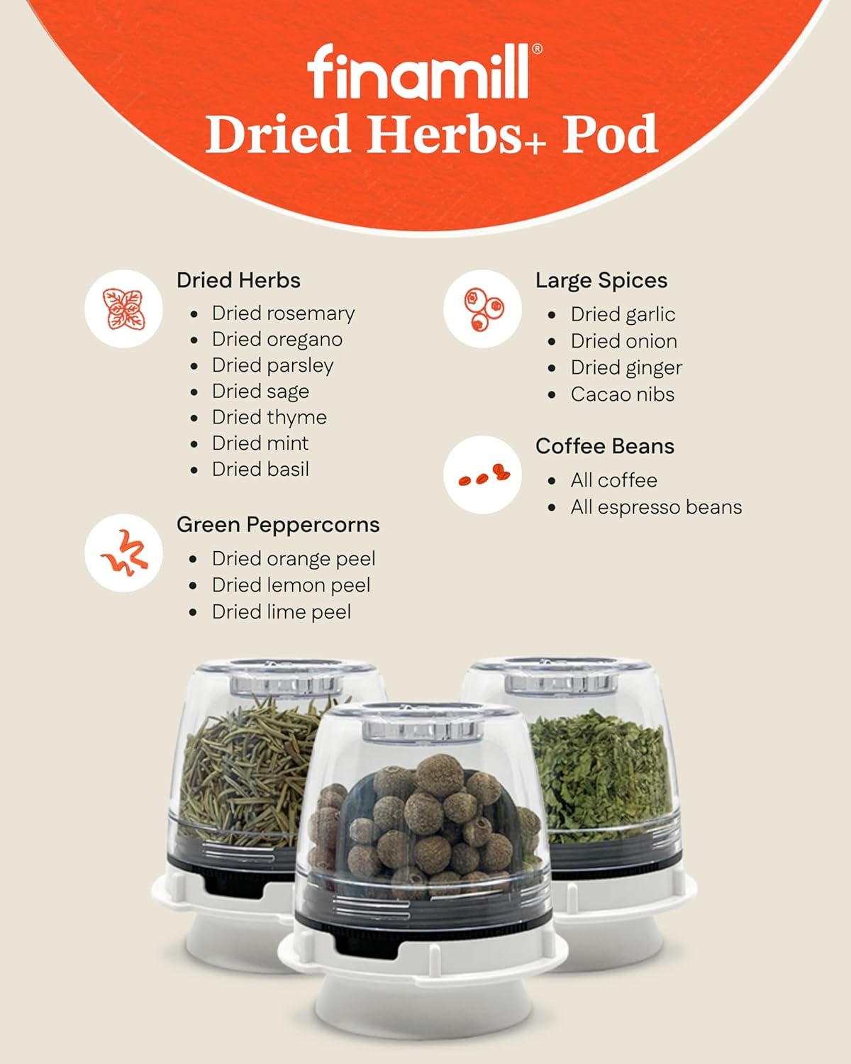 Finamill'S Interchangeable Spice Pod - Dried Herbs+ Pod - Grinds up to 30% More than the Standard Finamill Pod - Grind Large Spices Such as Allspice & Dried Herbs Such as Basil image number 1
