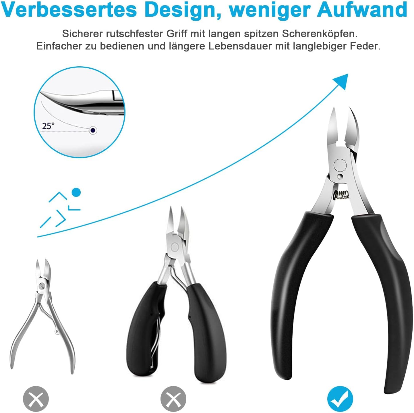 SURFOU Nail Clippers for Strong Toenails, Toenail Pliers, Thick Nails, Toenail Scissors, Toenails, Professional Nail Clippers, Toenail Pliers, Fingernails, Scissors, Nail Pliers, Toenail Scissors image number 1