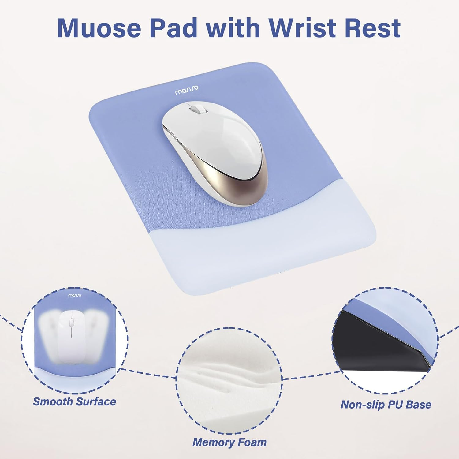 MOSISO Wrist Rest Support for Mouse Pad&Keyboard Set, Rectangular Ergonomic Mousepad Non-Slip Base Home/Office Pain Relief&Easy Typing Pad with Neoprene Cloth&Raised Curved Memory Foam, Slate Blue image number 1
