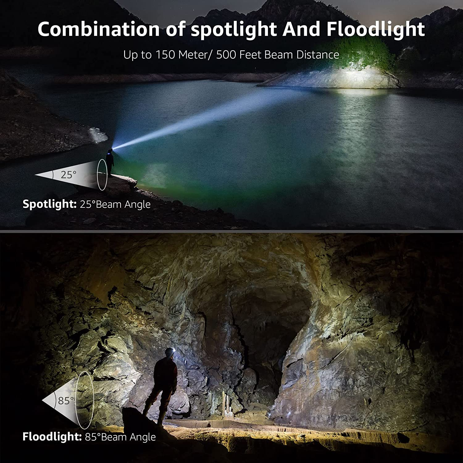 Lepro Head Torch Rechargeable, Super Bright Waterproof LED Headlamp with Red Warning Lights, 6 Lighting Modes, Long Runtime Headlight for Kids & Adults for Running Fishing(2 Pack) image number 6