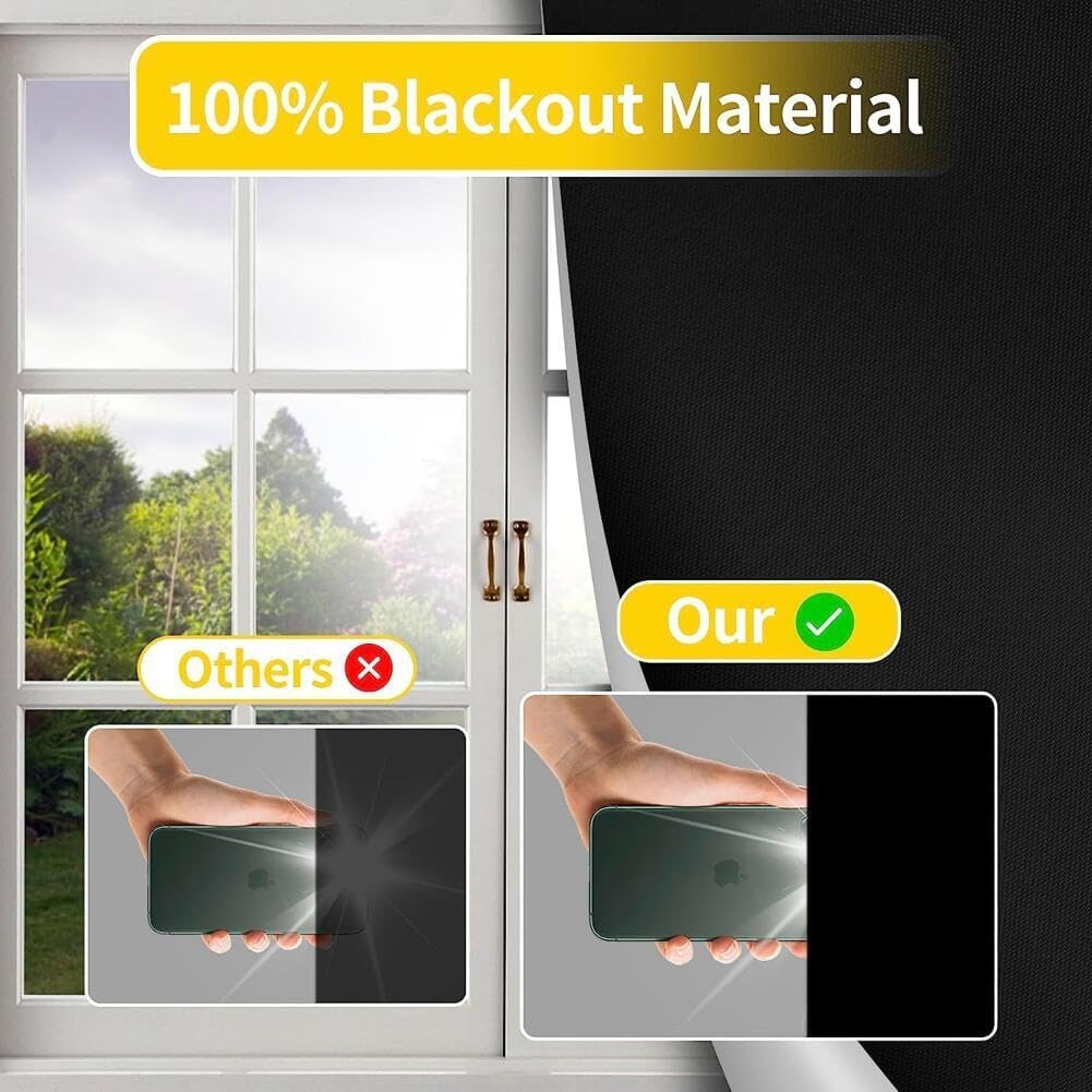 Dolemay Portable Blackout Shades Blackout Blinds Curtains for Windows,100% Black Out Curtains with Hook and Loop Tapes,Window Film Window Cover for Bedroom,Baby Room,Tv Room,Cars (3 X 1.45M) image number 5