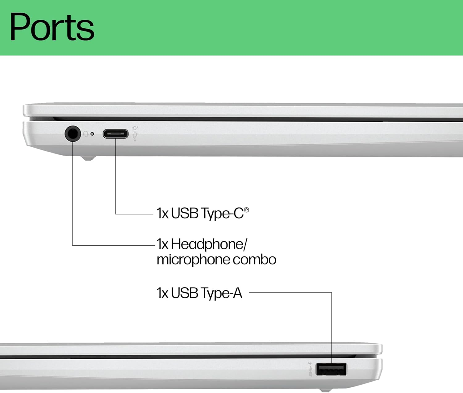 HP Chromebook 14A, 14-Inch HD Display, Intel Processor N100, 4GB RAM, 64GB Emmc, Intel UHD Graphics, Chromeos, Wi-Fi 6E, Bluetooth 5.3, Long Battery Life, Fast Charging, Glacier Silver, A1MT6PA image number 4