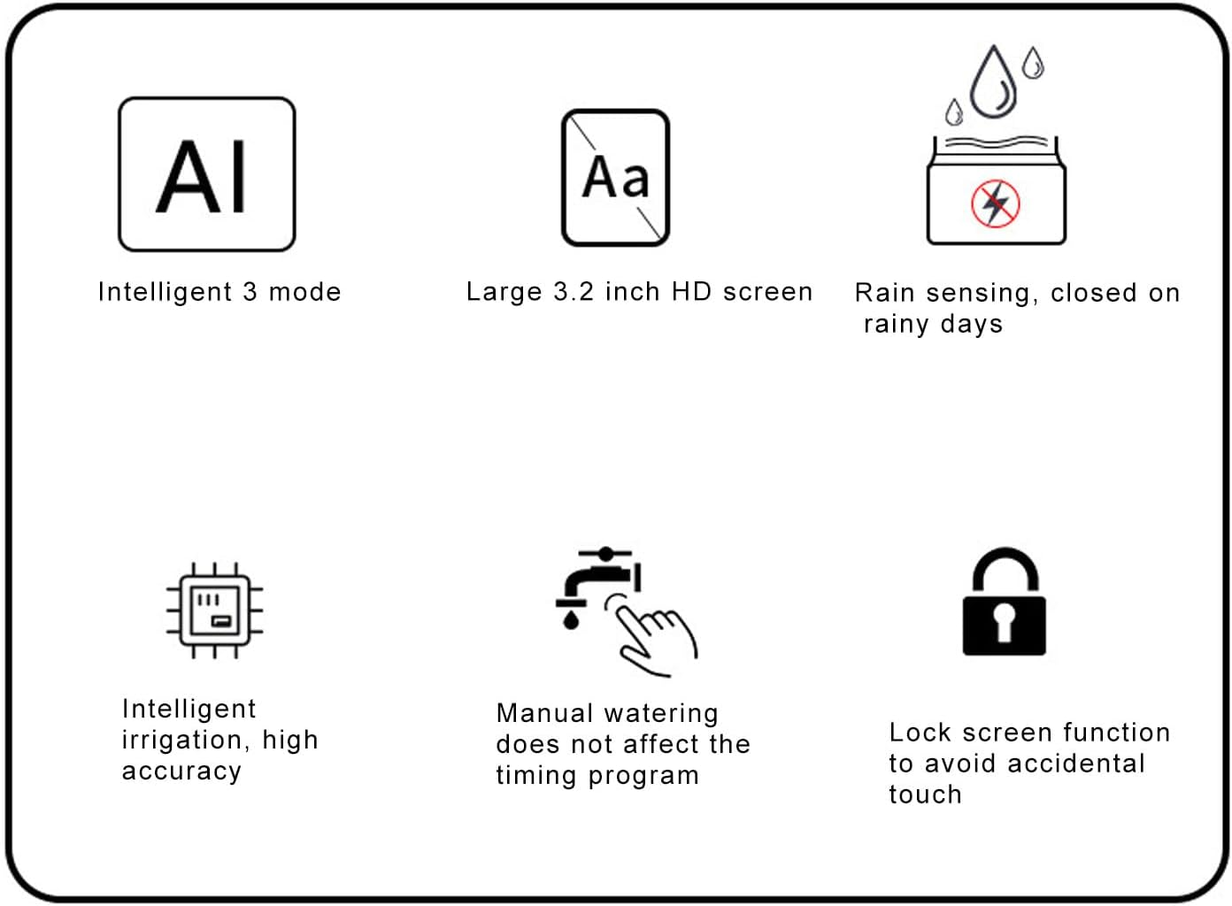Digital Irrigation Water Timer, 3.2In Screen 3 Modes Rain Sensing System Timer with Temperature Control for Lawn, Potted Plants, Vegetable Plots, Courtyards, and Nurseries