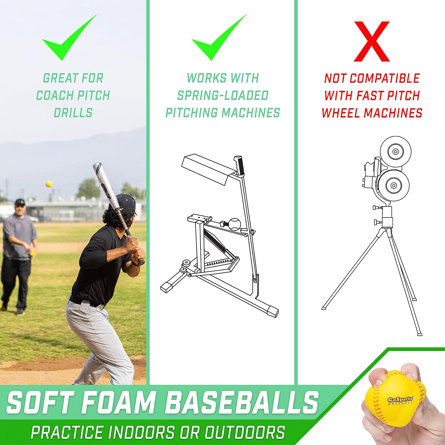 Gosports Foam Training Baseball 12 Pack - Regulation Size Foam Baseballs for Soft & Safe Throwing, Catching and Batting Practice image number 1