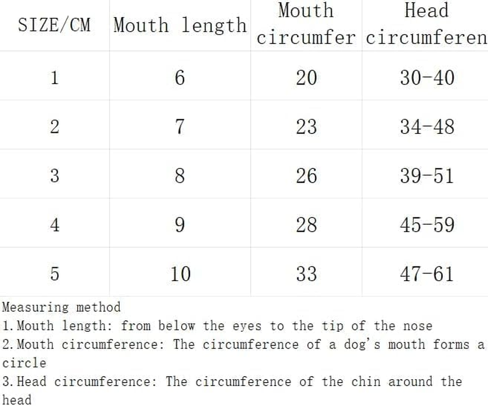 Dog Muzzle, Soft Basket Muzzle for Medium Large Dogs, Best to Prevent Biting, Chewing and Barking (5#) image number 3