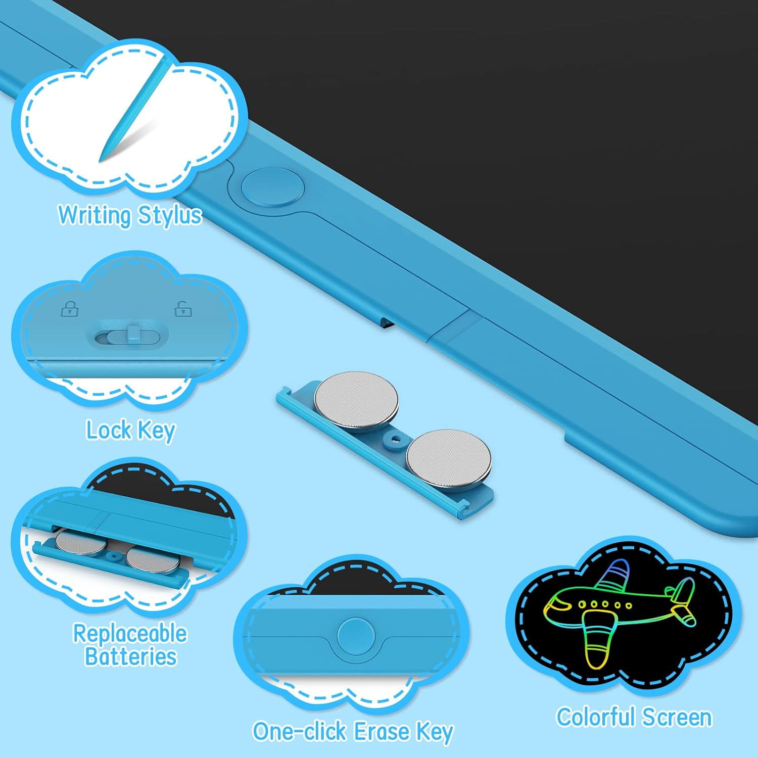 Wicue LCD Writing Tablet for Kids 15In Drawing Tablet, Colorful Doodle Board Drawing Pads, Electronic Drawing Boards Travel Activity Games for 3 4 5 6 Year Old Kids Birthday Gifts (Blue) image number 2