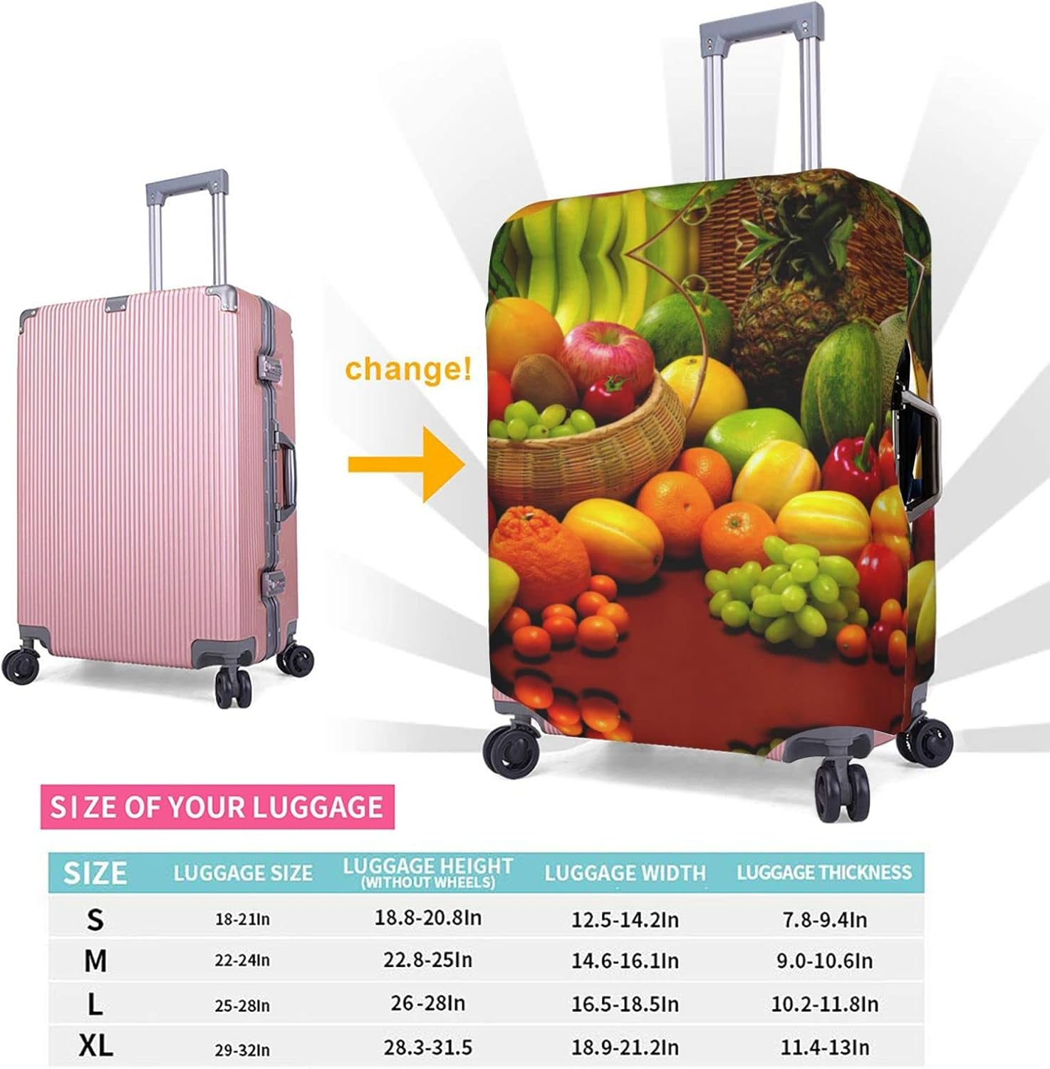 Variety Fresh Vegetables Fruits Luggage Cover Anti-Scratch Suitcase Protector Fits 18-32 Inch Luggage image number 4