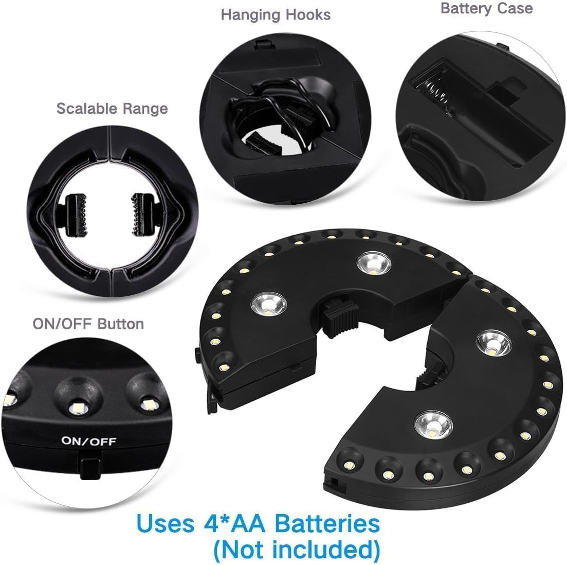 Patio Umbrella Lights | Parasol Light | 3 Brightness Modes Cordless 28 LED Lights | Rechargeable Battery Operated Hanging Pole Light | for Garden Patio Umbrellas, Outdoor Camping Tents and Indoor Use image number 3