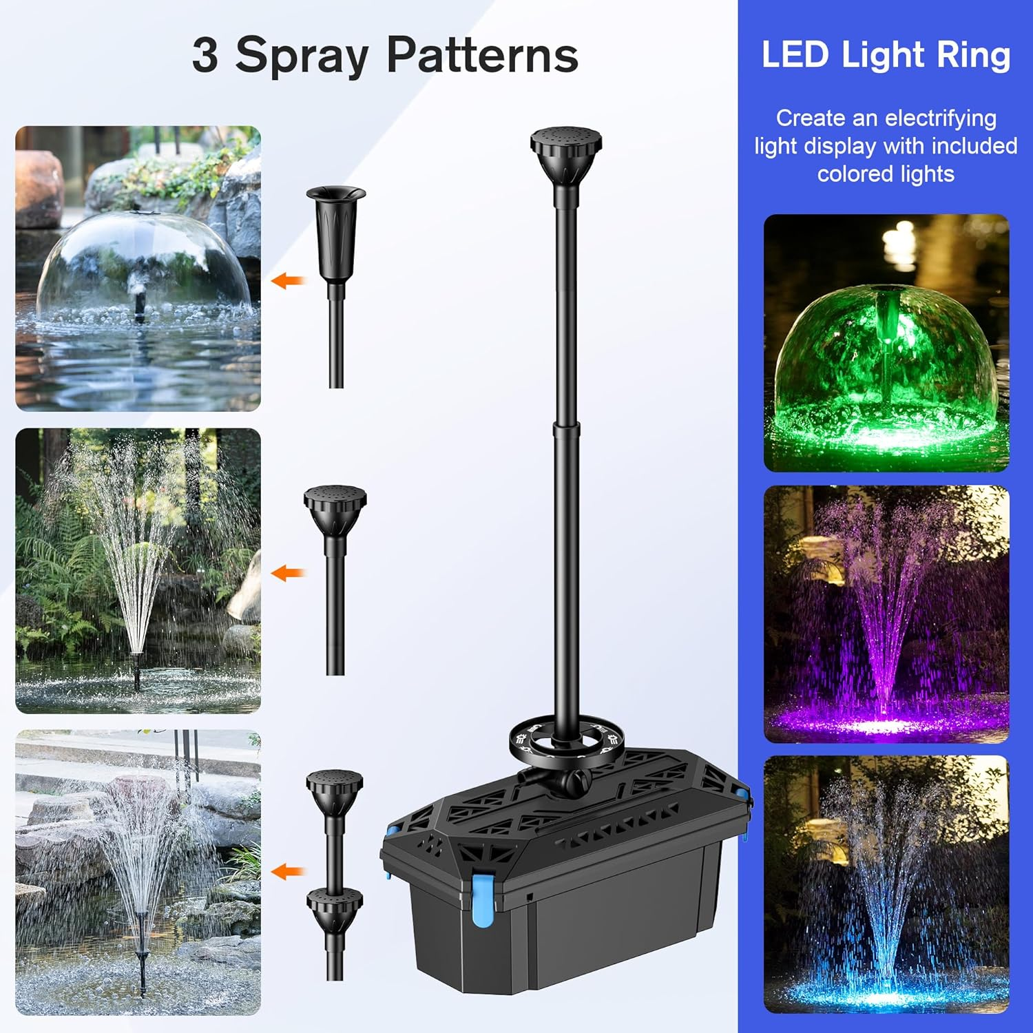 NFESOLAR Pond Filter with Fountain Pump Kits, 660GPH Pond Filter Fountain with Colorful Lights, Multi-Layer Filtration, All-In-One Solution for Outdoor Ponds, Fish Tank, Waterscape - Corded Electric image number 5