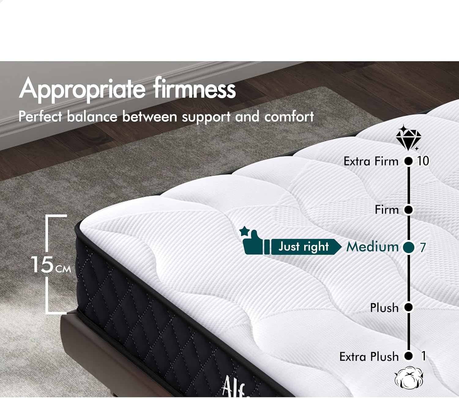 ALFORDSON Double Size Mattress with Tight Top, 15Cm Thickness, Memory Foam and Bonnell Spring System for Bed Frame Bed Base, Medium Firm, Odeta Series image number 5
