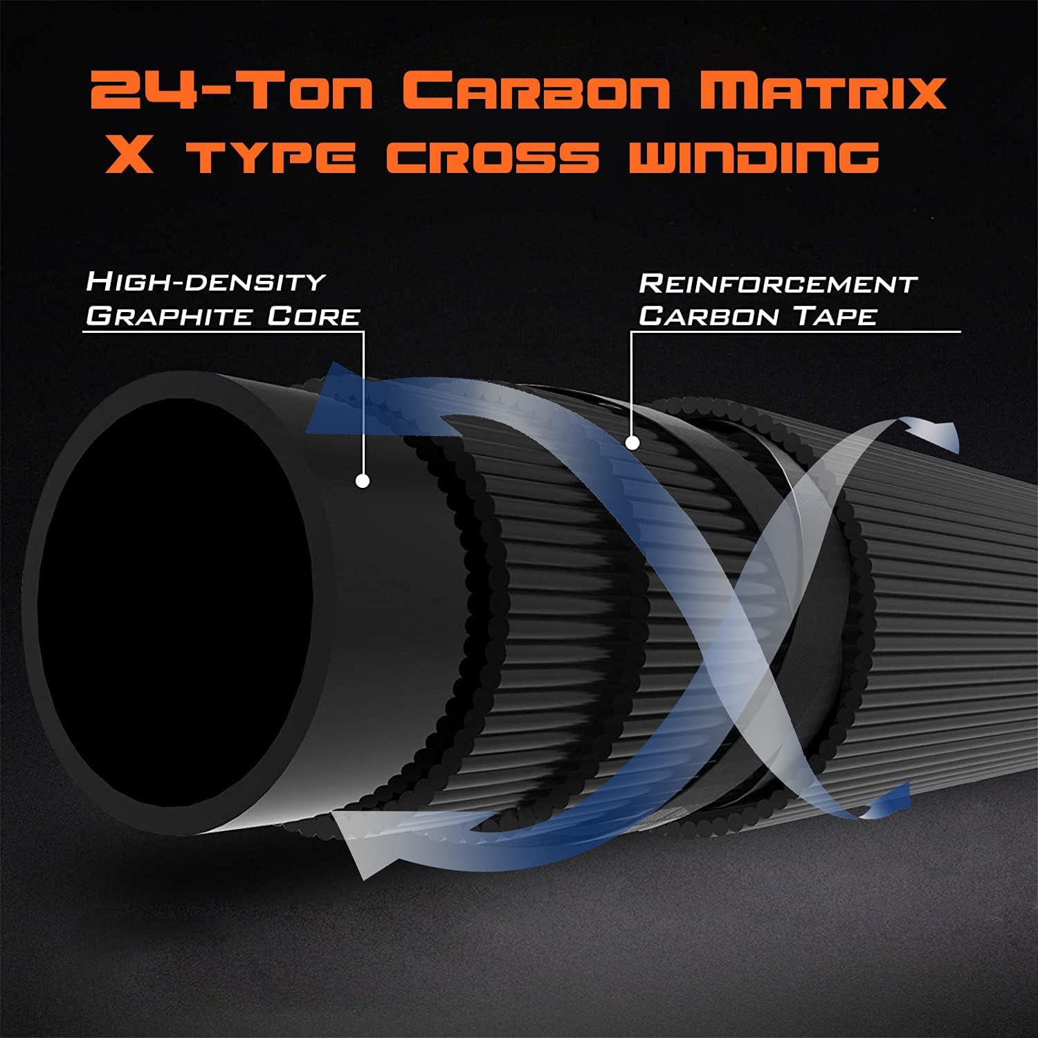 EOW XPEDITE Portable Telescopic Spinning Fishing Rods, 24T Rod Blanks & Solid Carbon Tip, Comfortable Cork Handle, Travel Rod, Fresh & Salt Water Fishing, Light Weight and Short Collapsible Rods