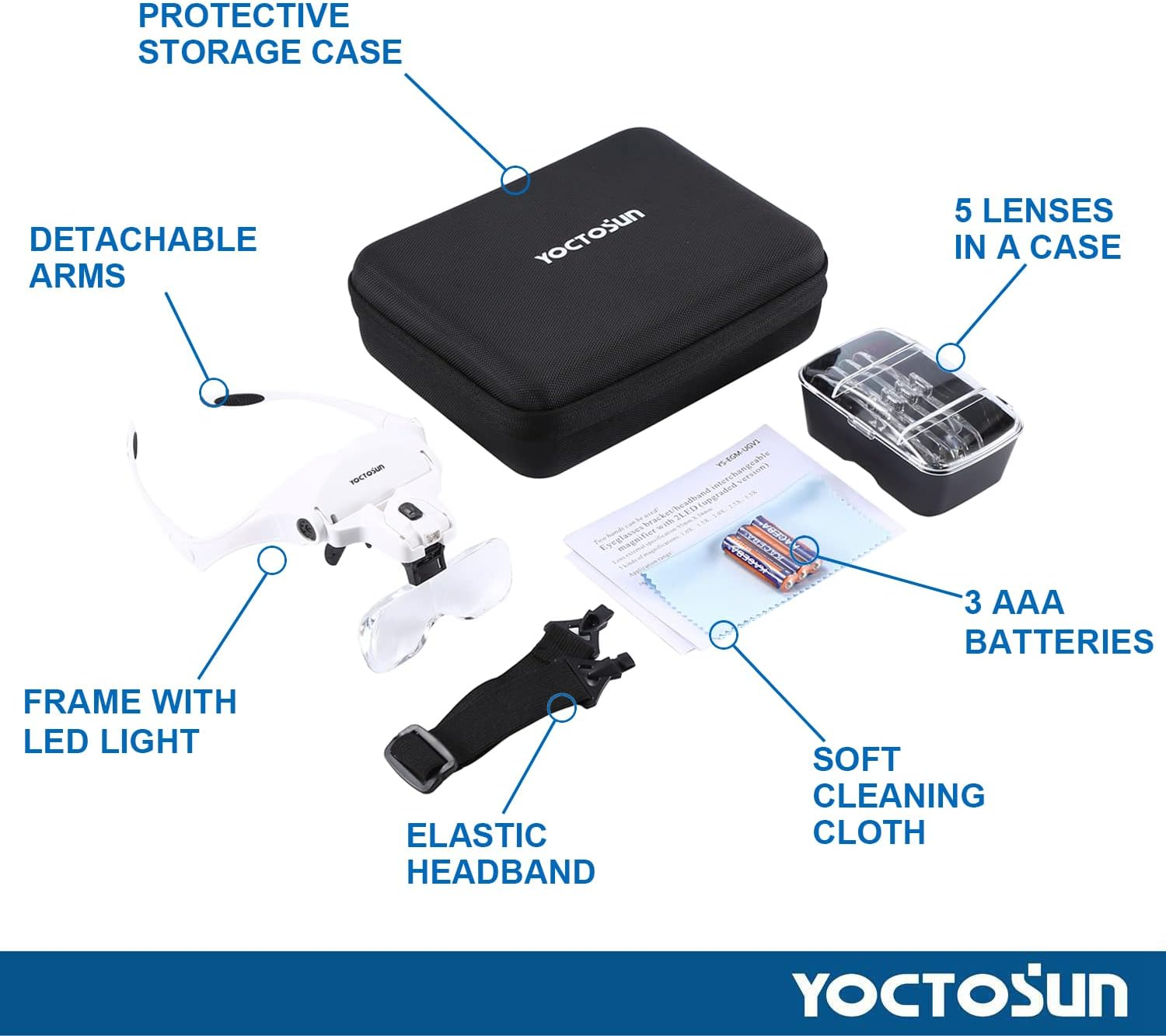 YOCTOSUN Magnifying Glasses with Light, LED Head Magnifier with 5 Lenses, Headband, Storage Case, Hands Free Lighted Head Magnifying Visor for Close Work Hobby Crafts image number 2