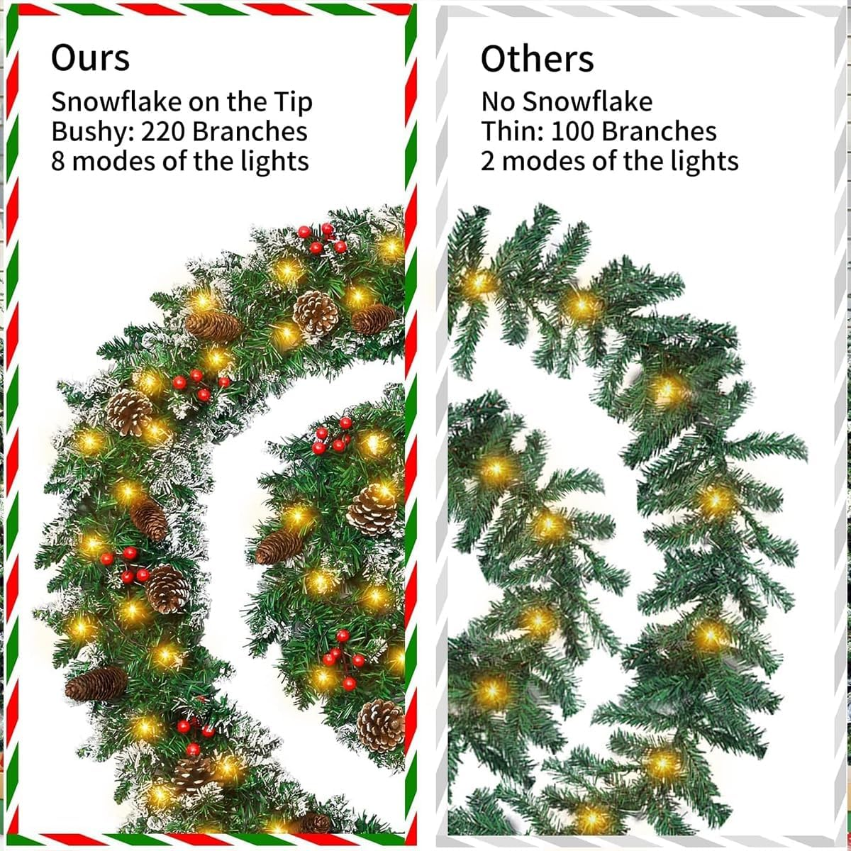 9 FT Christmas Garland with Lights,Battery Operated Lighted Garland with Pine Cones Red Berries Lush Branches,50 LED Lights 8 Modes,Christmas Decor Mantle Fireplace Indoor Outdoor Home (1, 9.02 FT) image number 3