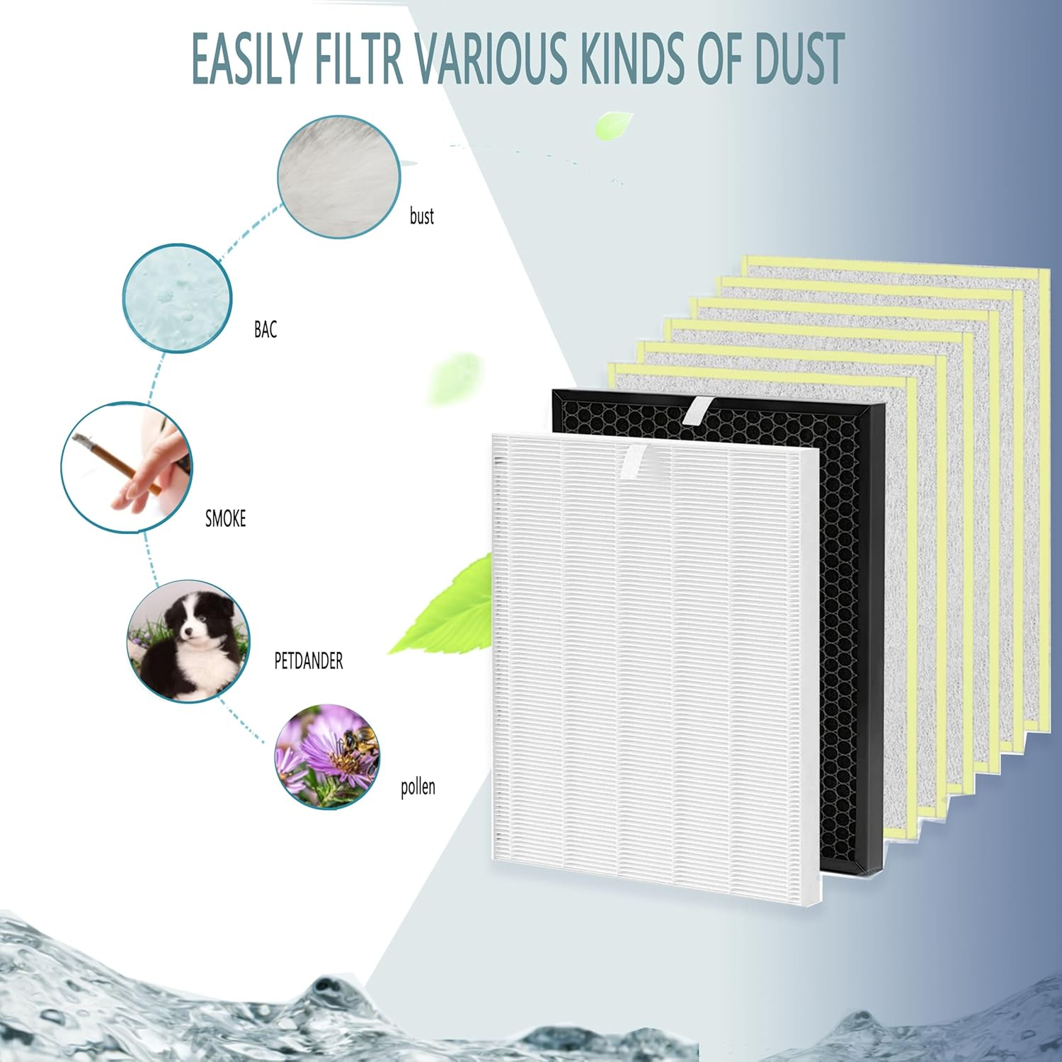VAIJSAJM Zero Pro 5-Stage Replacement Filter Set for Winix Australia Zero+ PRO 5-Stage Air Purifier (AUS-1250AZPU), Including True HEPA, Carbon Filter and 6 Pet Filters, Super Purification image number 1