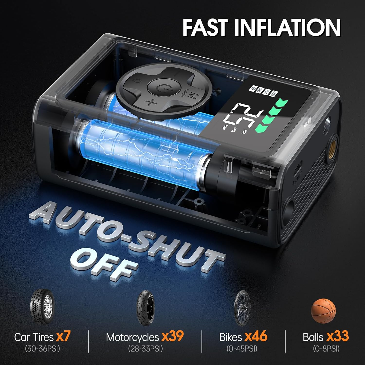 Lucklike Tire Inflator Portable Air Compressor,150Psi Cordless Portable Air Pump for Car Tire, Electric Bike Tire Pump with Digital Pressure Gauge, LED Light for Car, Bike, Motorcycle, Ball