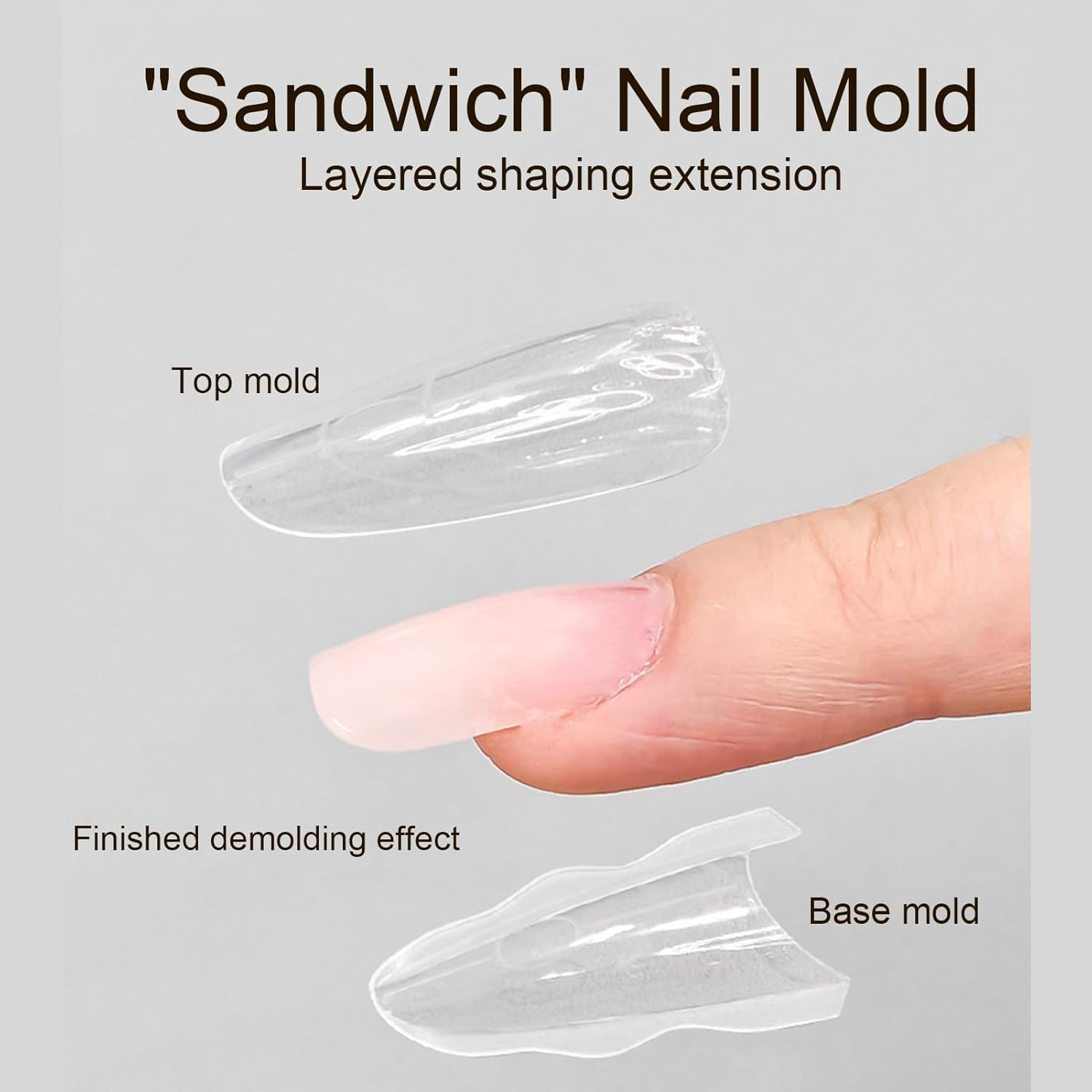 Ancsttu Nail Forms | Sandwich Structure Full Cover Beauty Tool,Nail Extension Forms | for Family Friends Makeup Salon Home Travel Wedding Bridal Spa Holiday image number 1