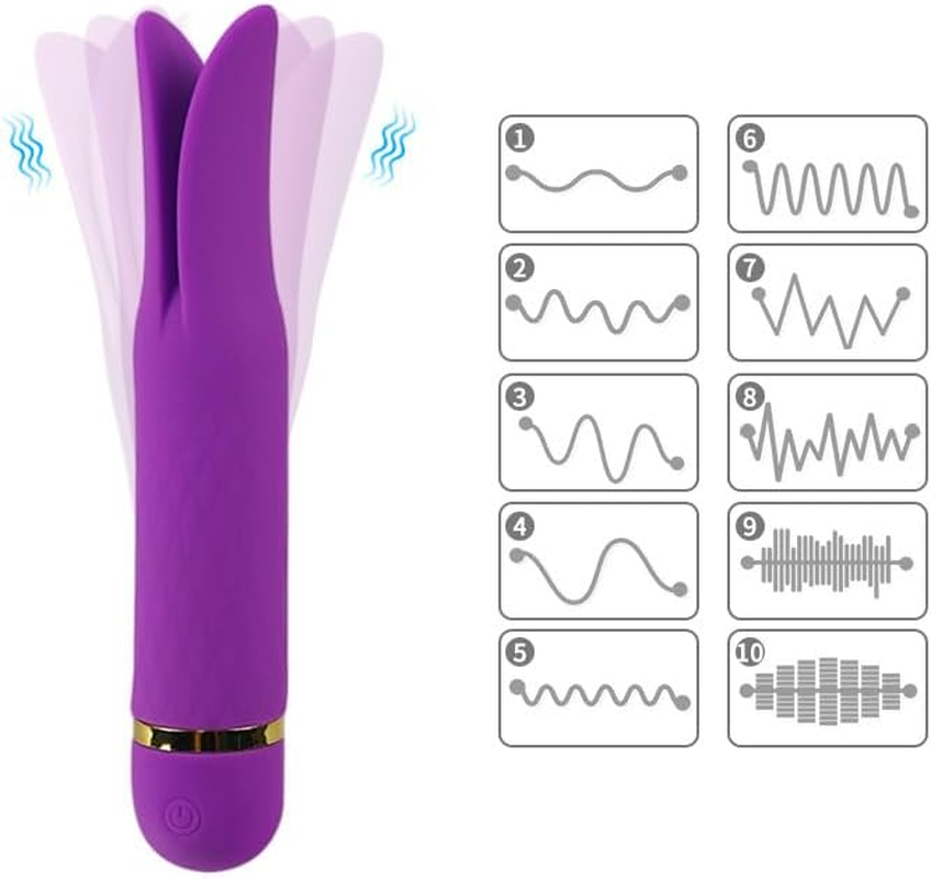G-Spot Dildo Vibrator -10 Vibration Adult Female Sex Toys, Realistic Silicone Dildo Finger Vibrator for Various Stimuli, Clitoral Stimulator for Single and Couple Entertainment (AA) image number 3