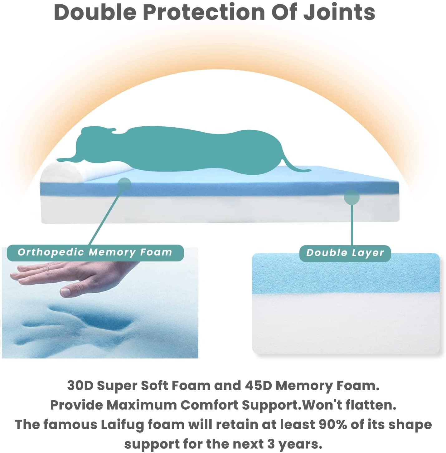 Laifug Orthopedic Memory Foam Extra Large Dog Bed with Pillow and Durable Waterproof Liner, Removable and Washable Cover (Large (117" X 71" X 20") CM, Grey) image number 7