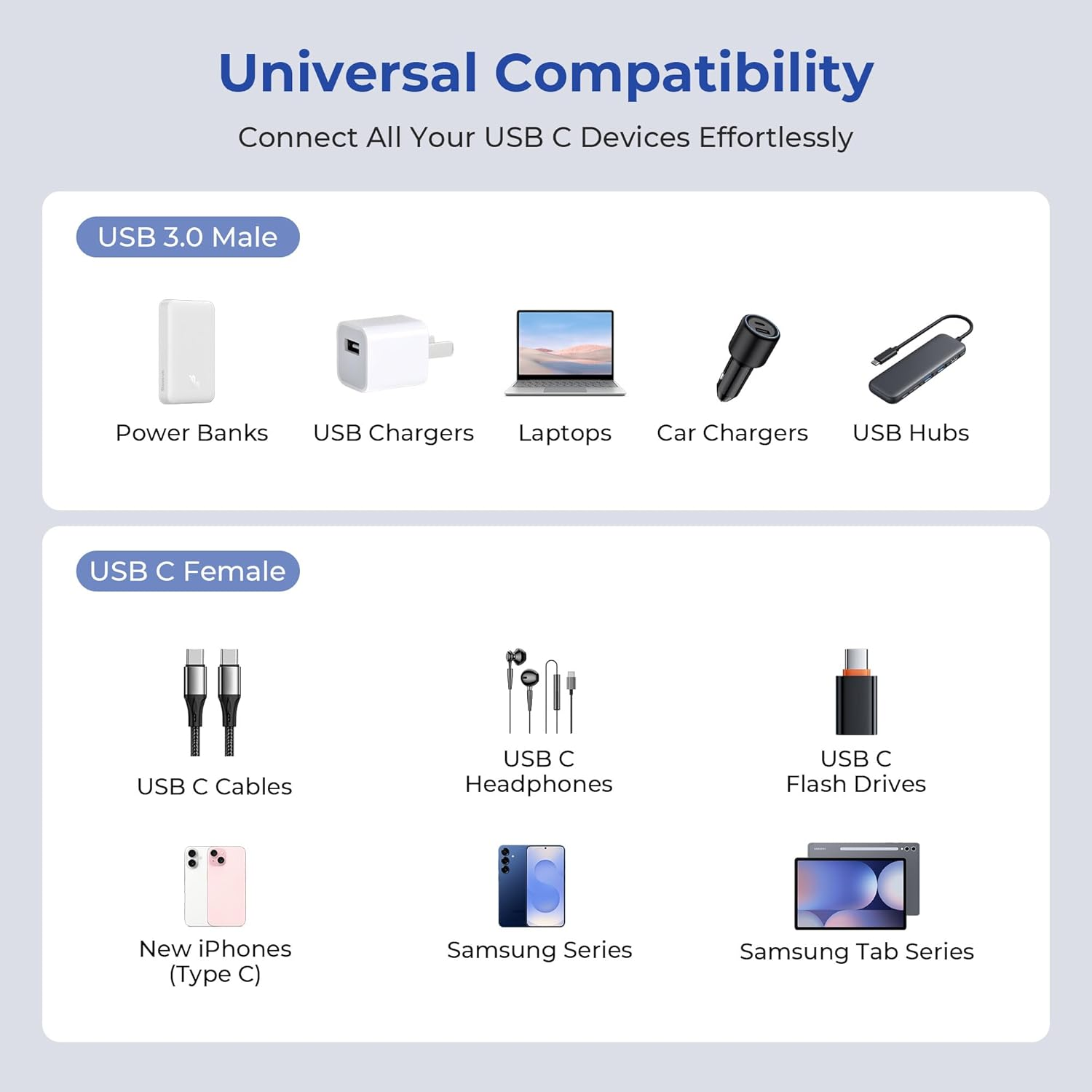Basesailor USB 3.0 to USB C Adapter 0.2M/2Pack,Type C Female to USB a Male Cable for New Iphone 17 16 15 14 13 Pro Max Air Car Charger,5Gbps 3.1 Type C Converter for Ipad Mini,Samsung Galaxy S25 S24 image number 1
