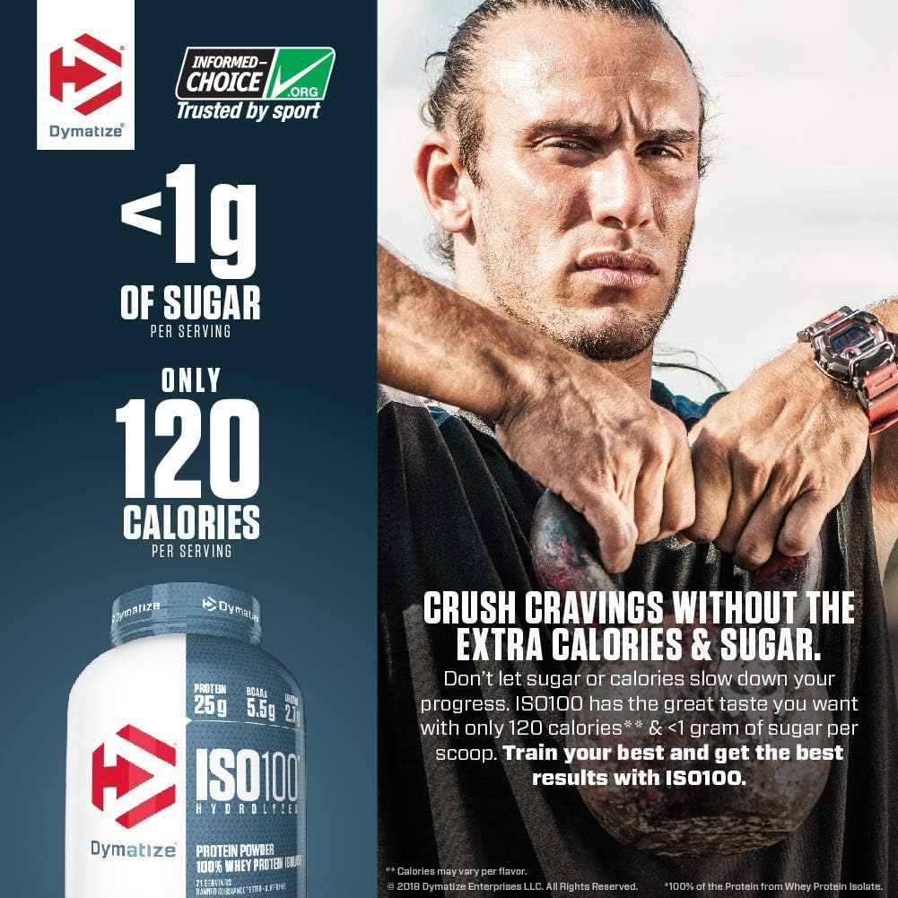 Dymatize Iso-100 Strawberry - 5 LBS