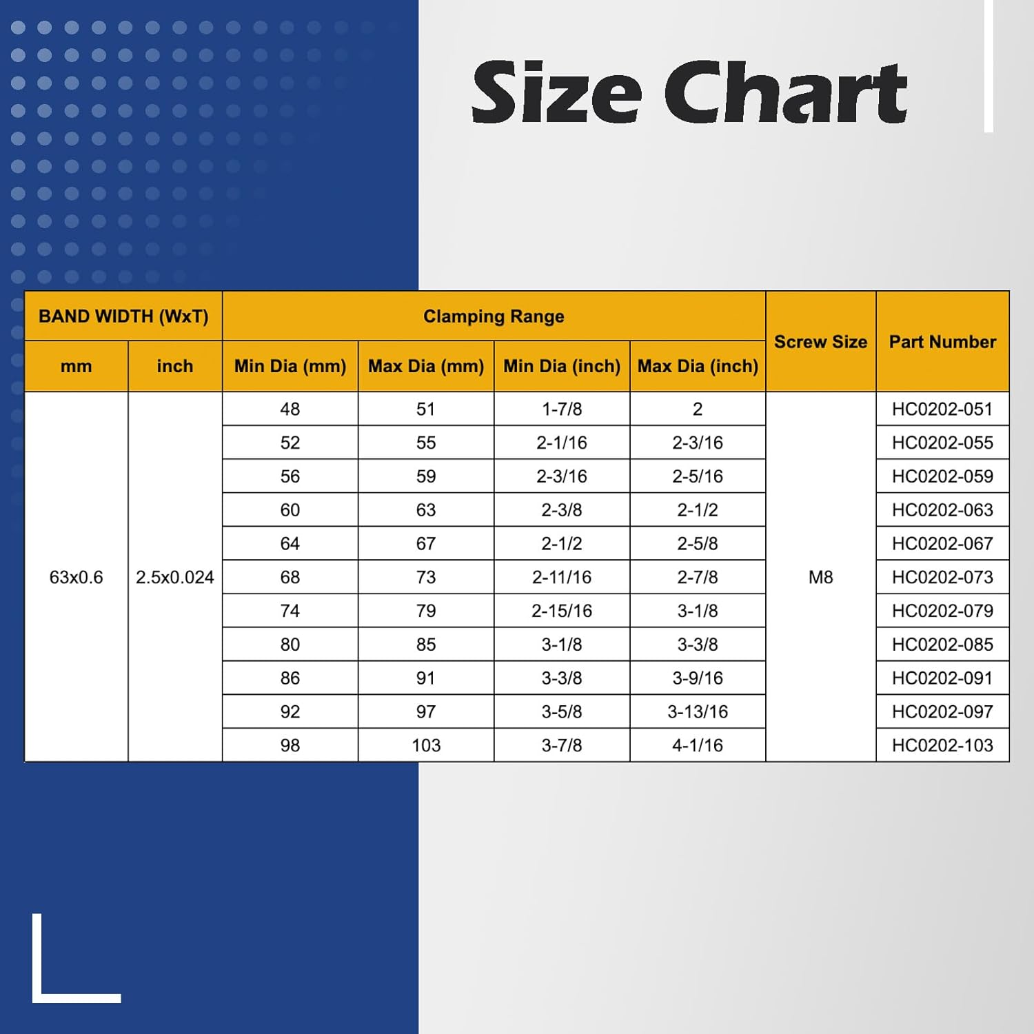 CHUN YUNG DA TT Extra Wide Heavy Duty Hose Clamps,304 Stainless Steel 2 Inch Exhaust Clamp, Sleeve Coupler Butt Joint Band Clamp for Muffler Pipe 48-51 Mm (1.89-2 Inch,1 Pack) image number 3