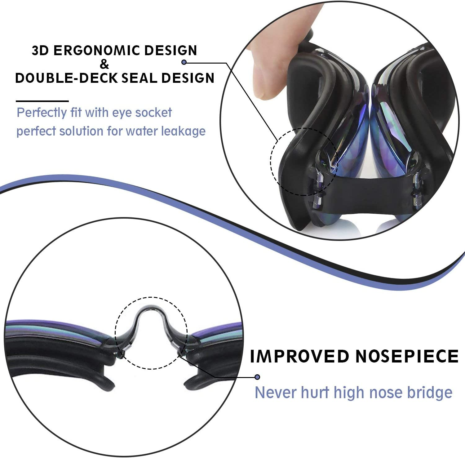 Swim Goggles, 2 Pack Swimming Goggles for Adult Men Women Youth Kids Child, No Leaking anti Fog Waterproof 180 Degree Clear Vision Triathlon Pool Goggles image number 2