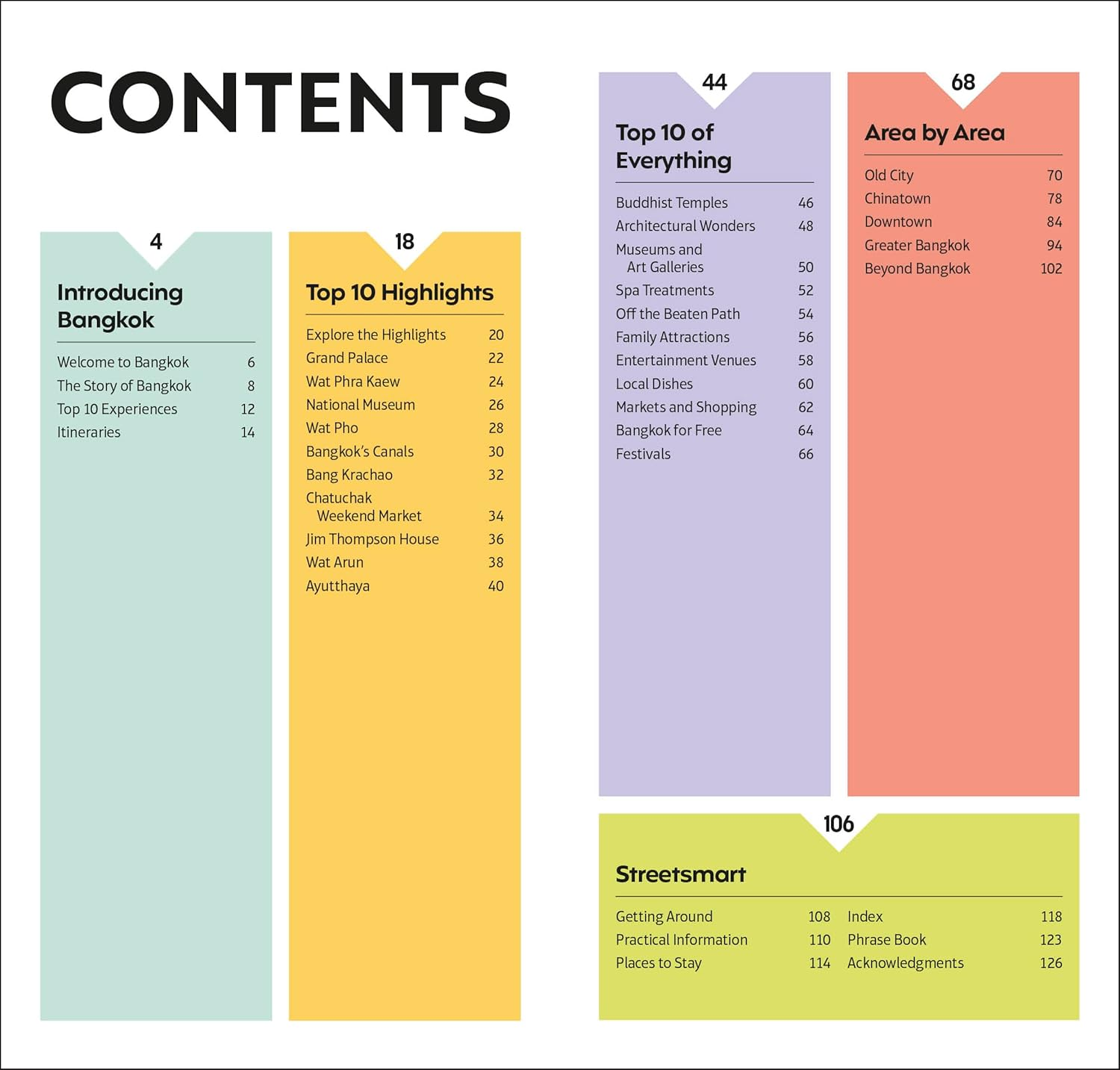 DK Top 10 Bangkok image number 6