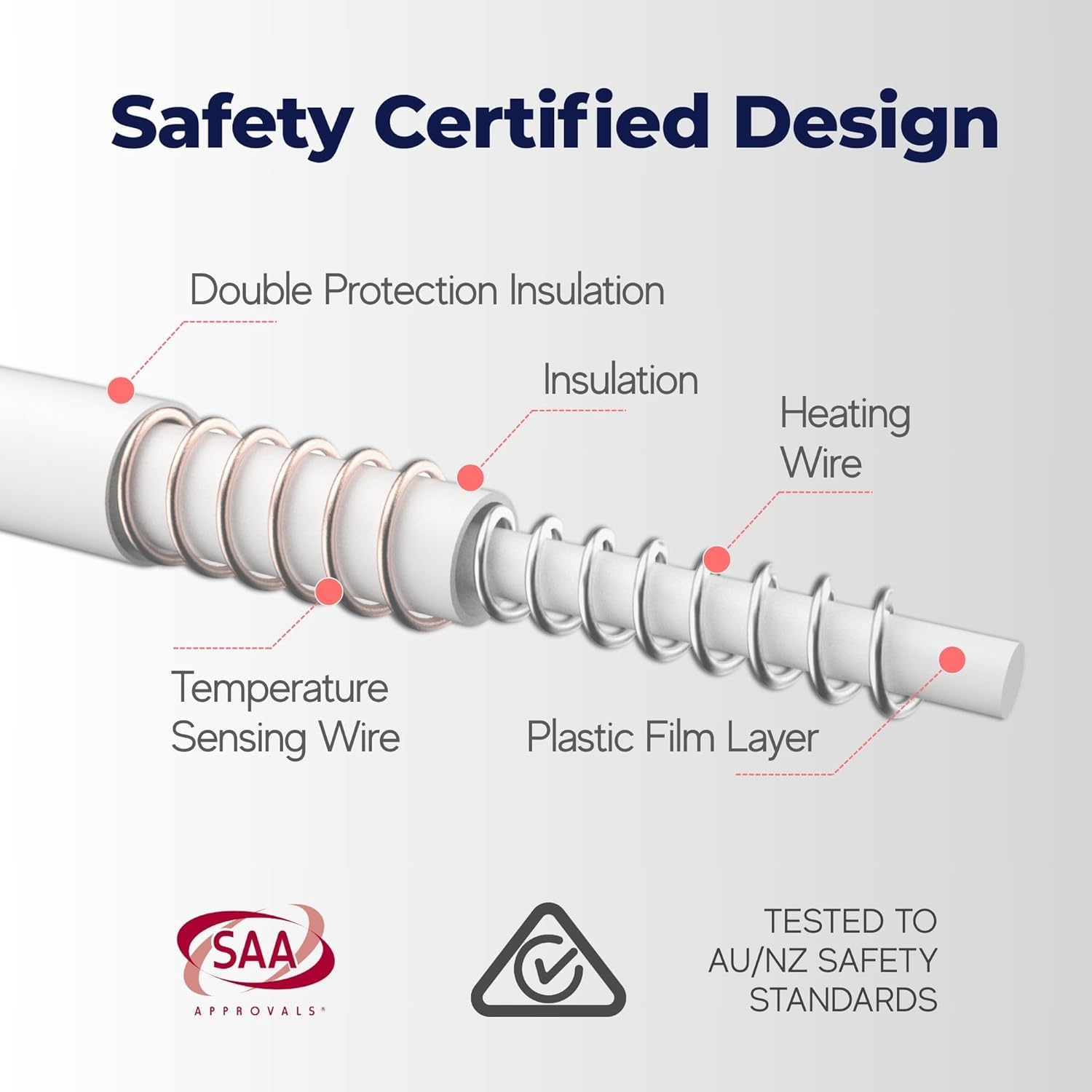 Dreamaker Double-Sided Coral Fleece Electric Heated Throw Blanket 160X130Cm Heating Rug Plush Snuggle Overheat Protection Adjustable 9 Heat Settings Extra Long Cord Detachable Controller - Blue image number 1