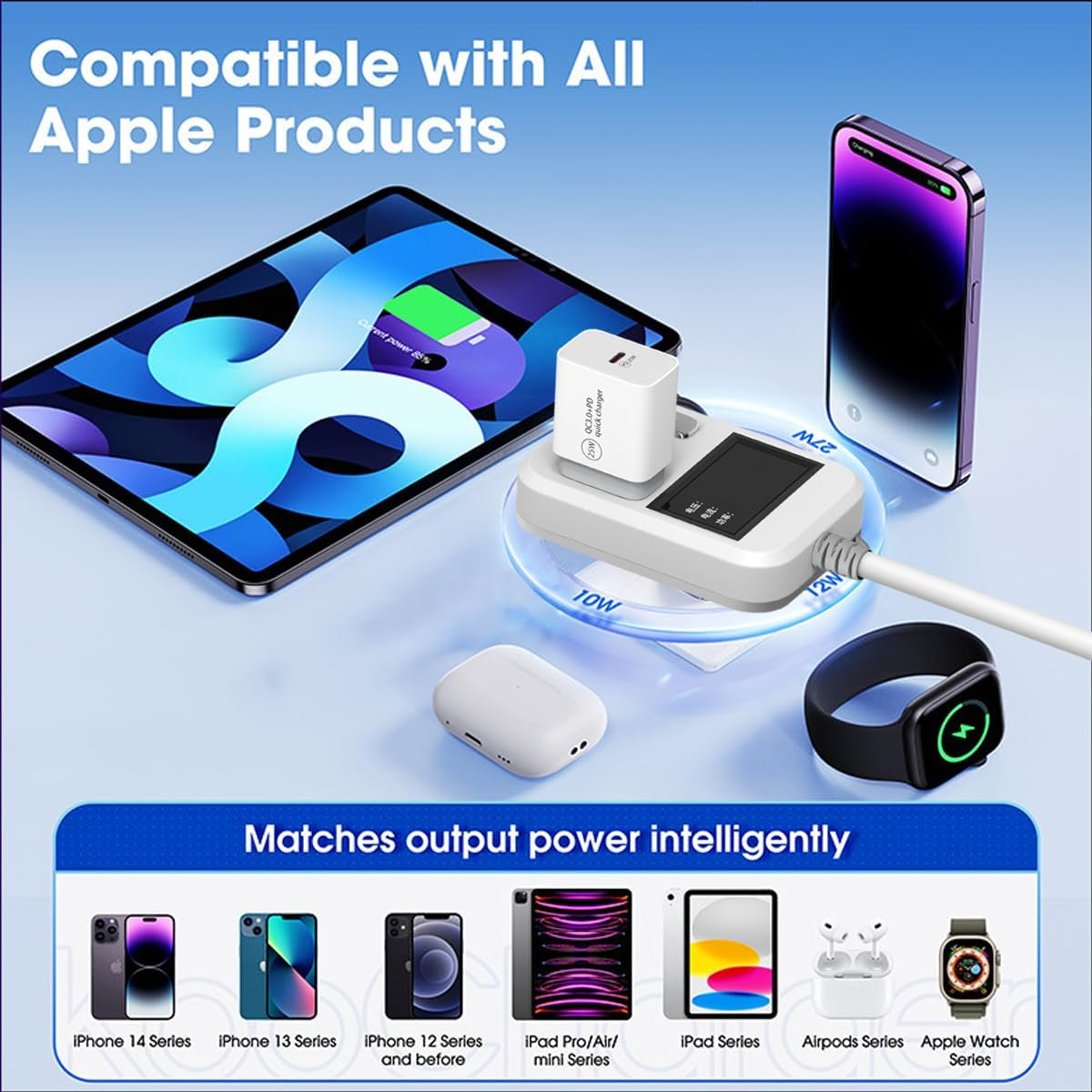 USB C Charger Block, 25W USB C Super Fast Charging Adapter, Type C Wall Charger Cube Power Plug for Samsung Galaxy S25 S24 Ultra S23 S22 S21 S20 Note20 / Iphone 16 15 14 13 Pro Max with 1.2M Cable image number 1