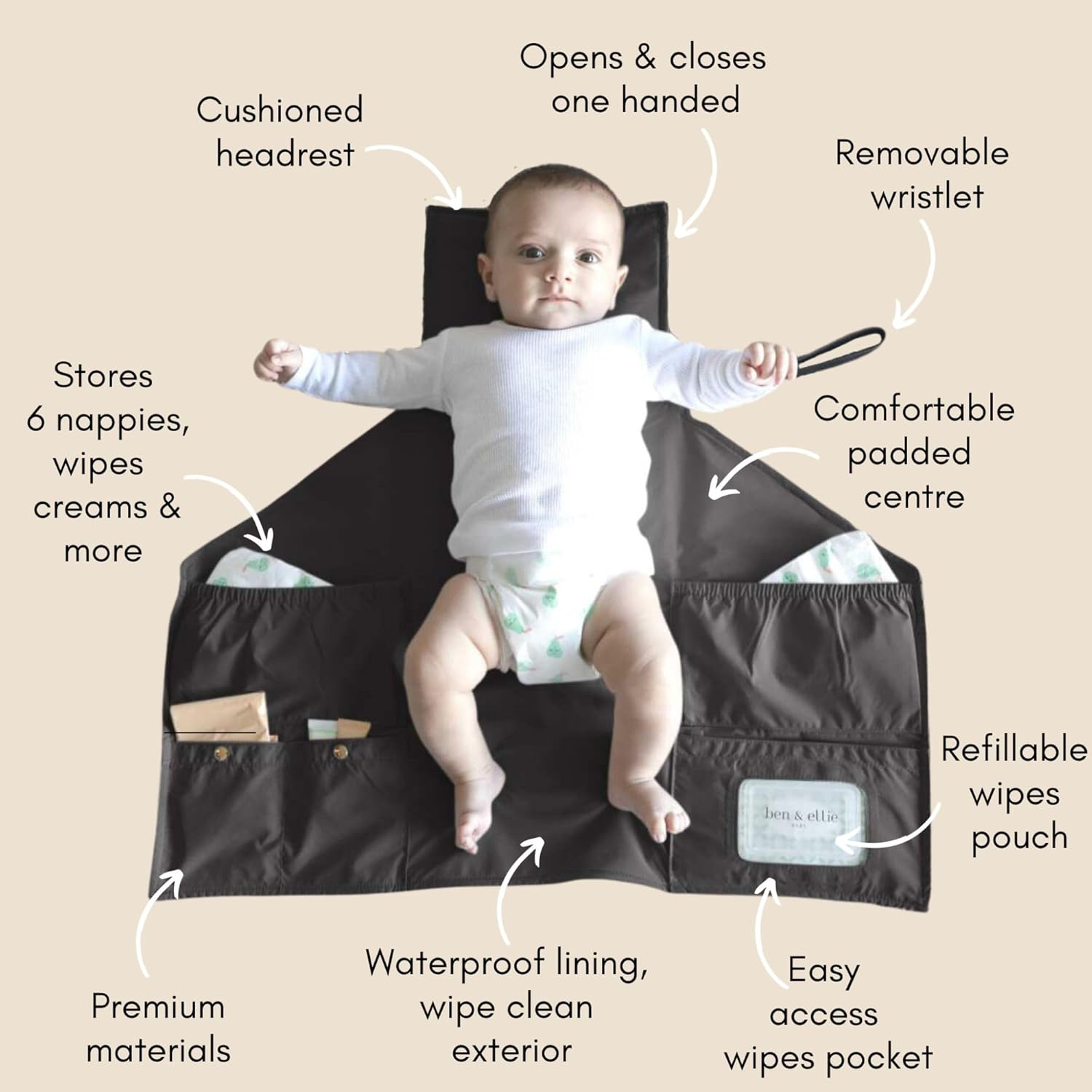 BEN & ELLIE BABY Nappy Change Mat Set with Refillable Wipes Case - Portable Nappy Changing Mat, Waterproof Baby Change Pad for Travel (Sasha Leopard Print) image number 4